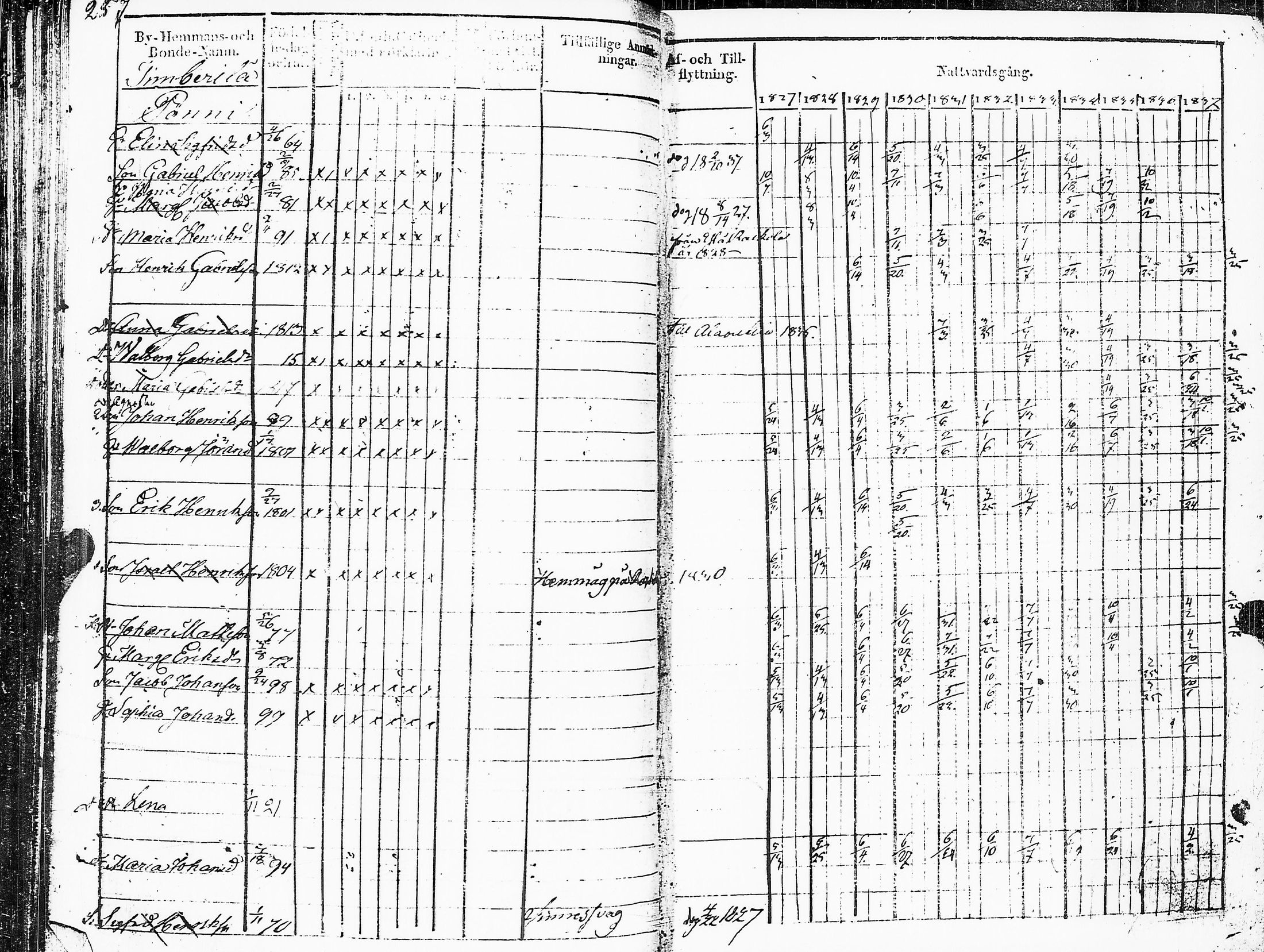 [ kuvat/260.jpg ]