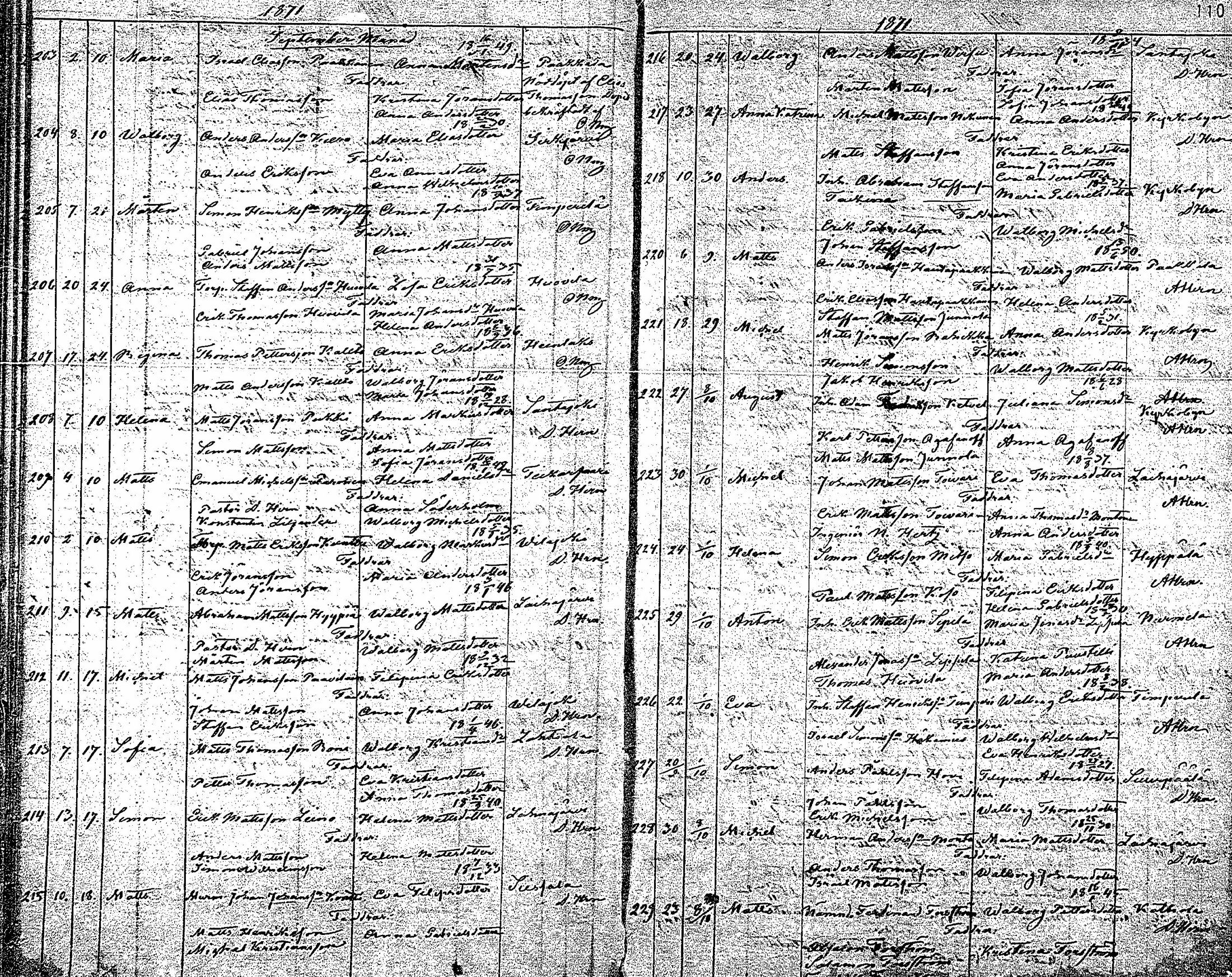 [ kuvat/111.jpg ]
