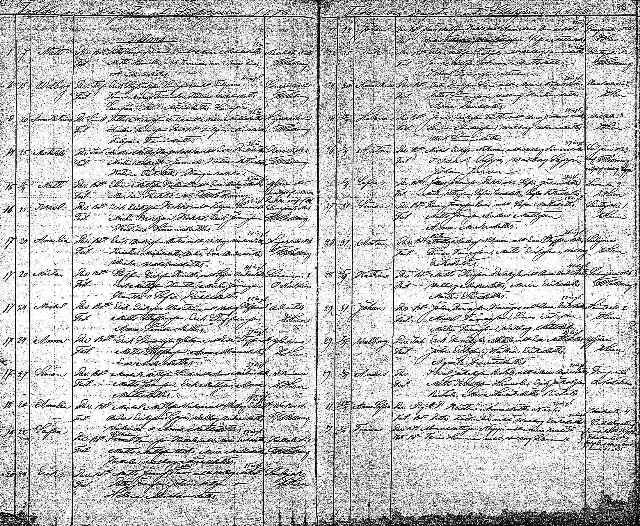 [ kuvat/200.jpg ]