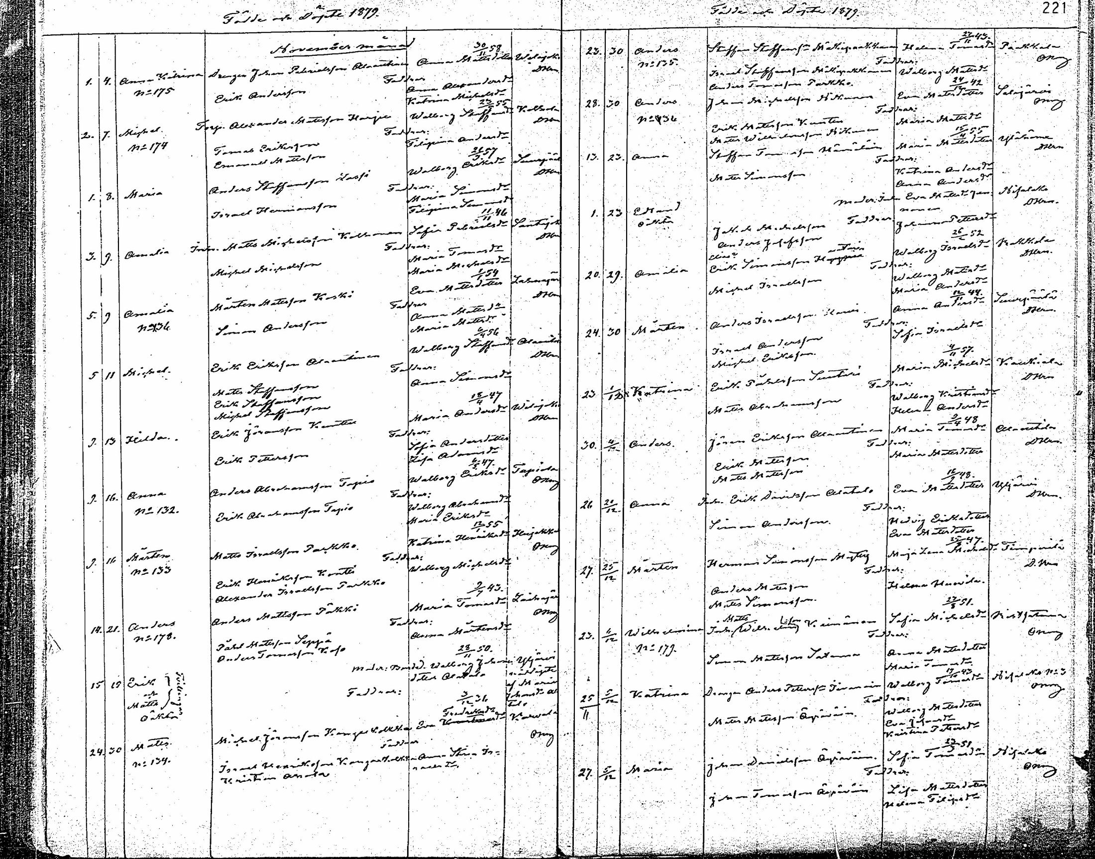 [ kuvat/223.jpg ]
