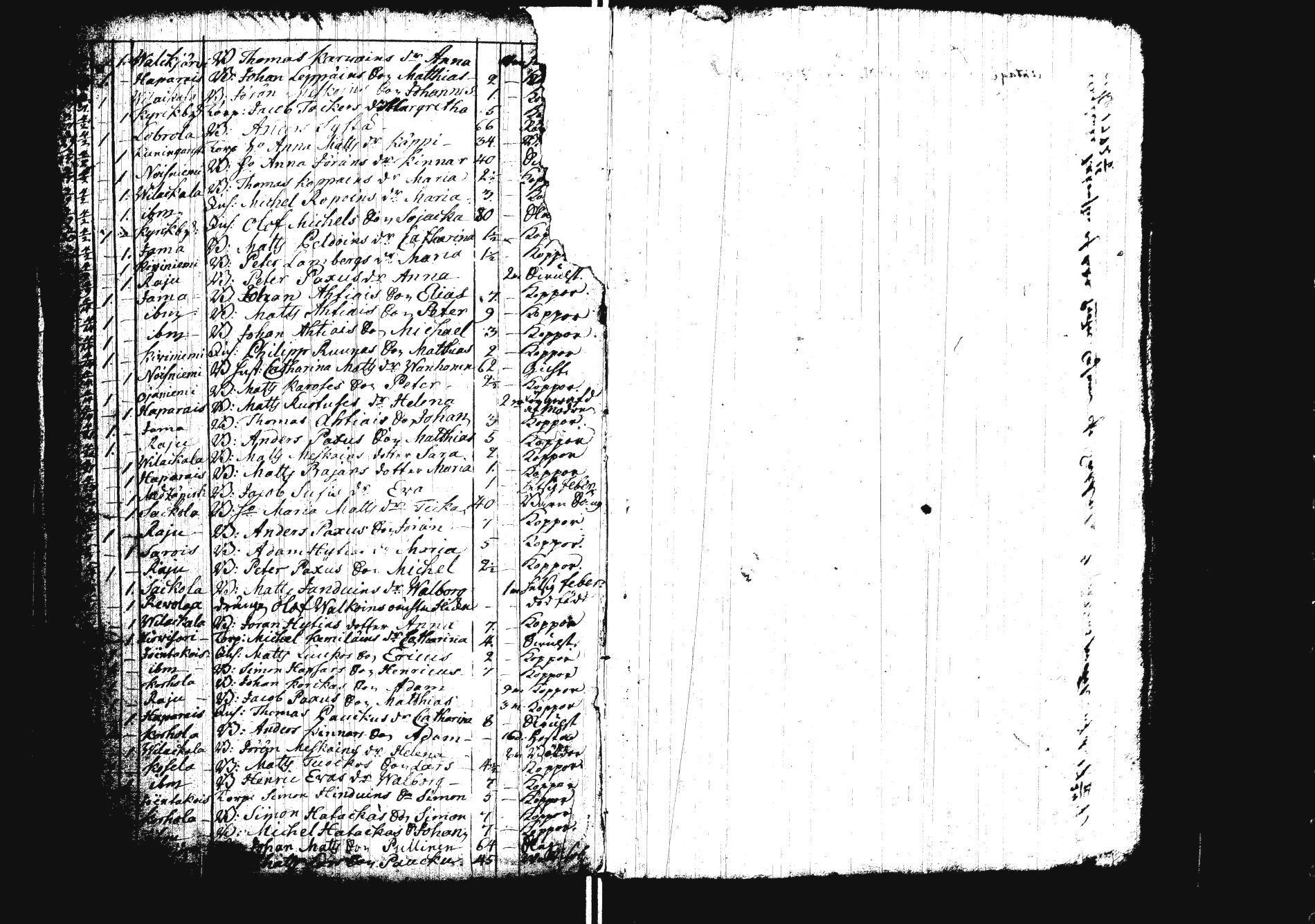 [ kuvat/64.jpg ]