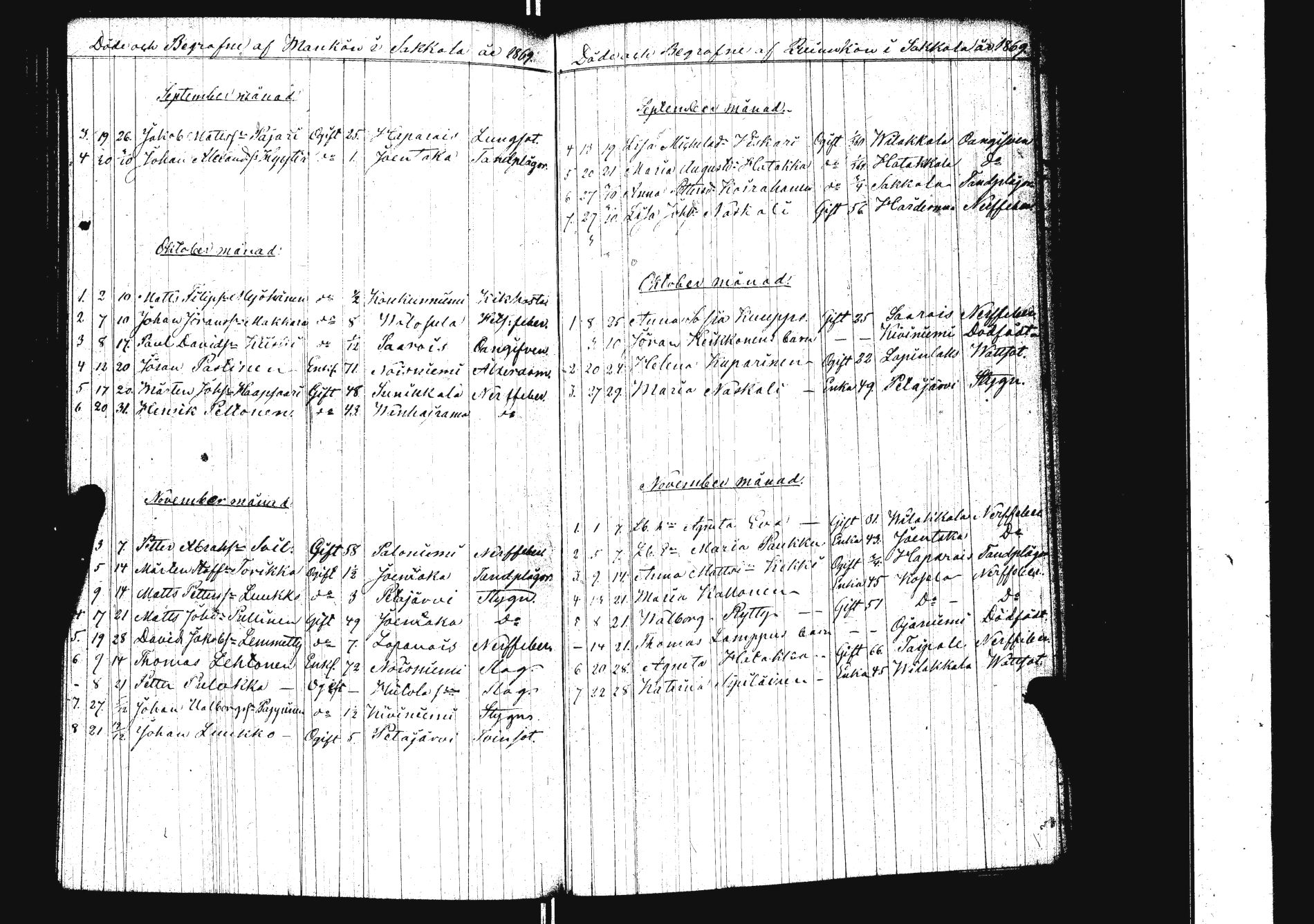 [ kuvat/172.jpg ]