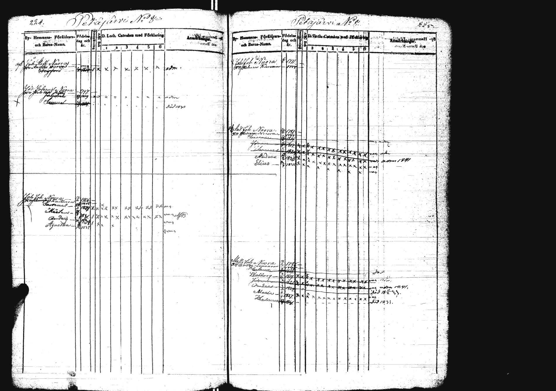 [ kuvat/119.jpg ]