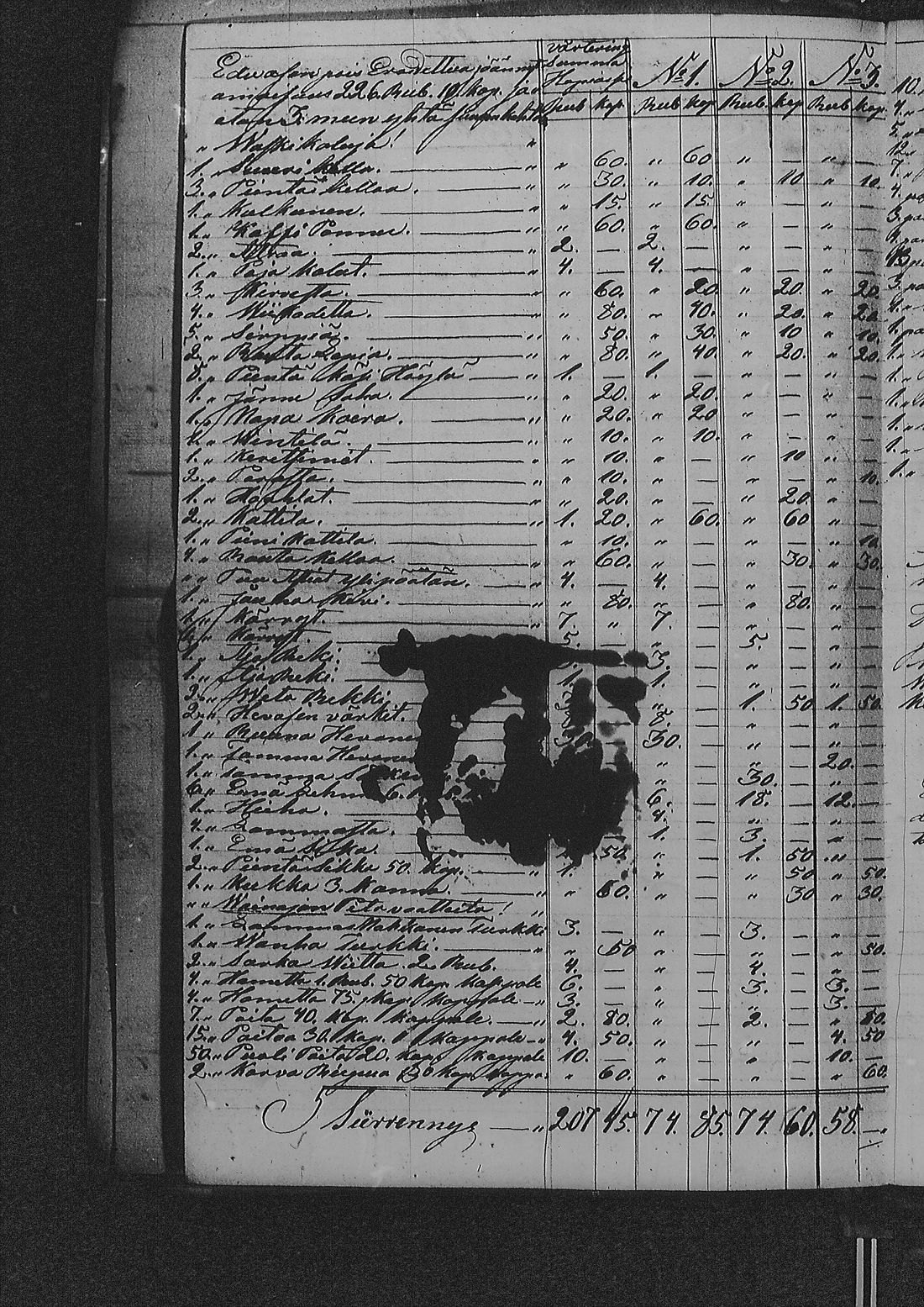 [ kuvat/237.jpg ]