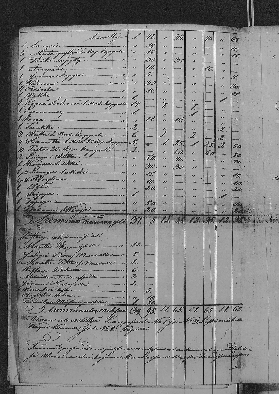 [ kuvat/352.jpg ]