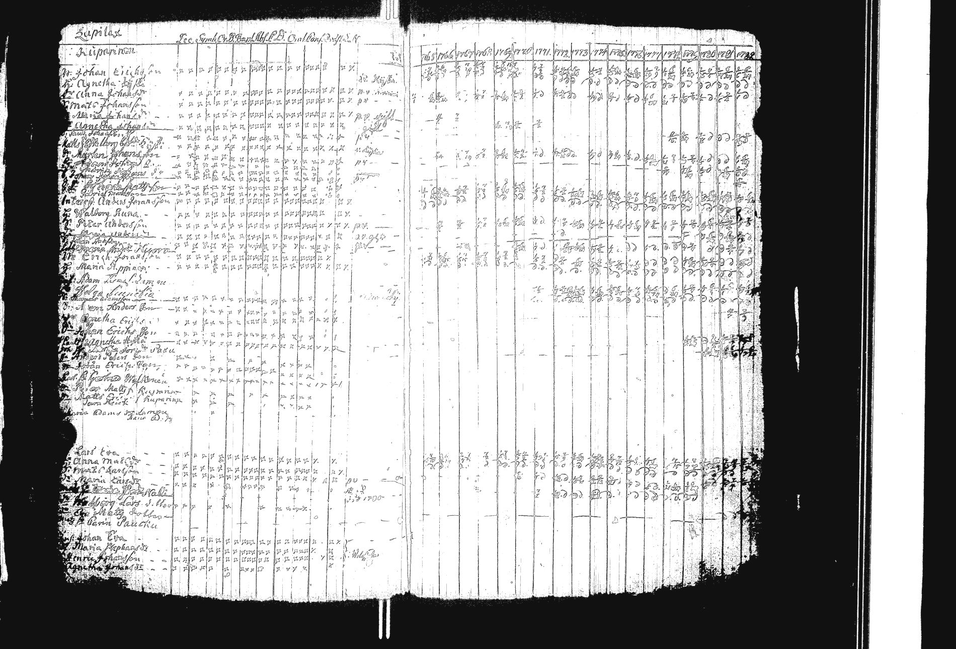 [ kuvat/181.jpg ]