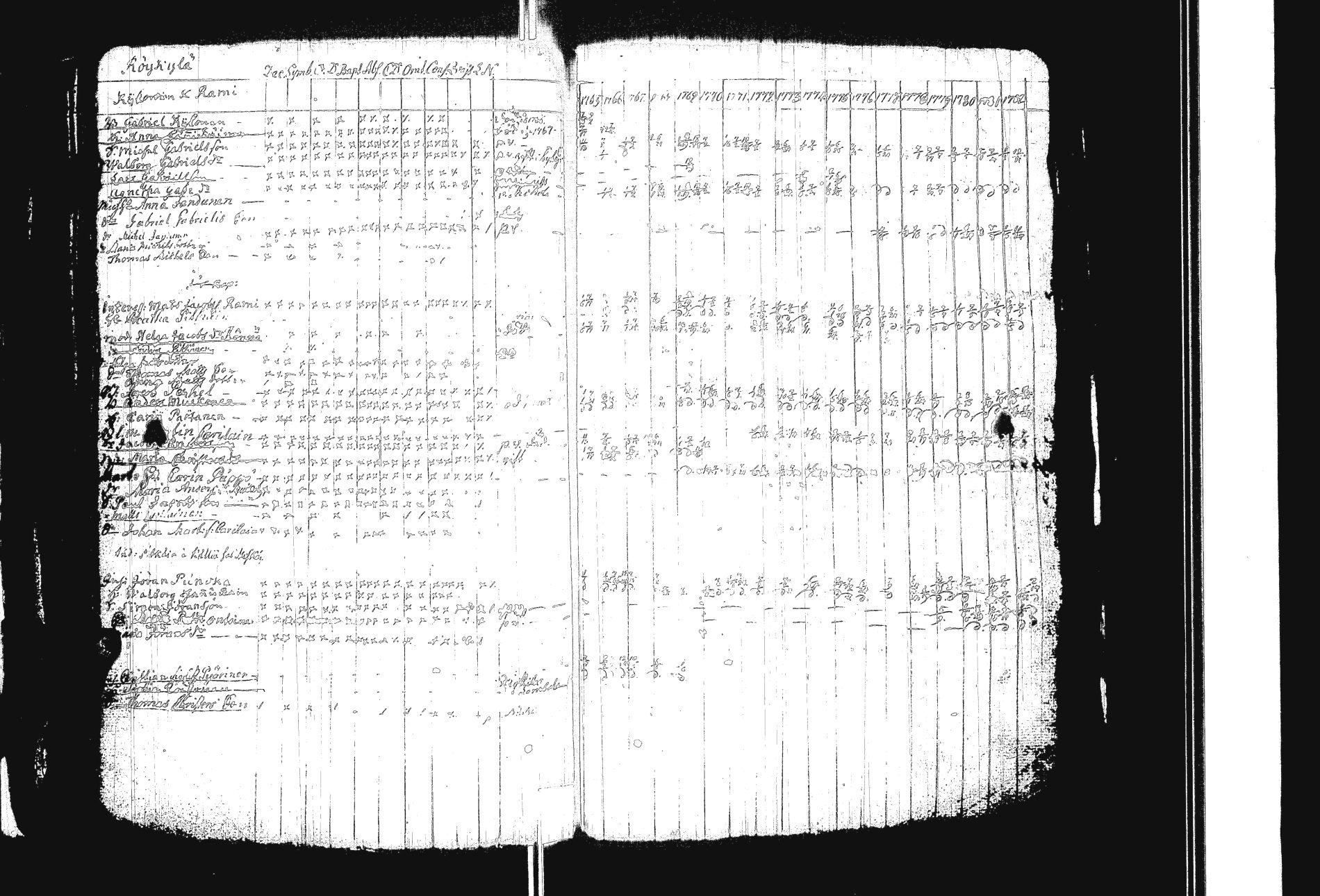 [ kuvat/203.jpg ]