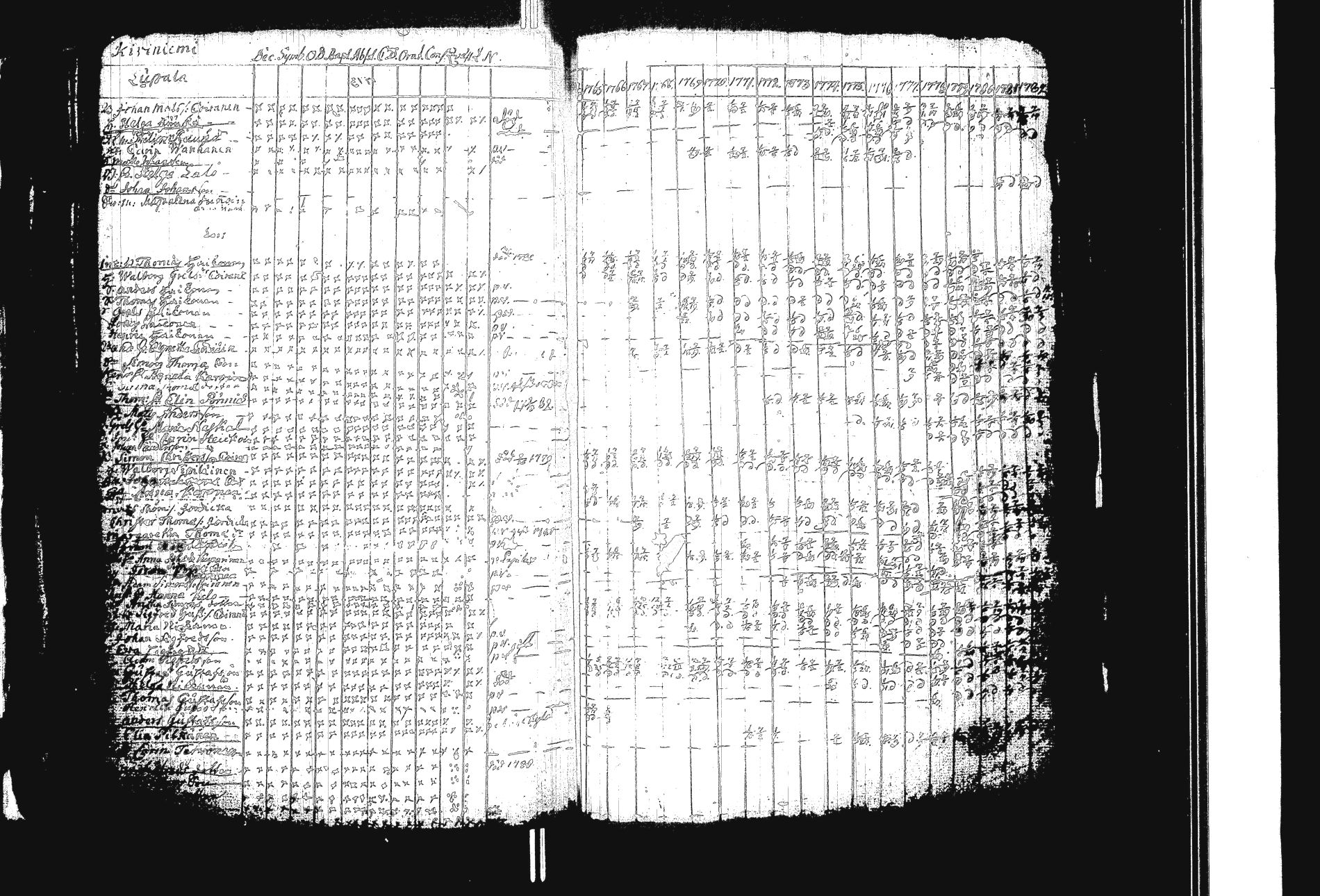 [ kuvat/206.jpg ]