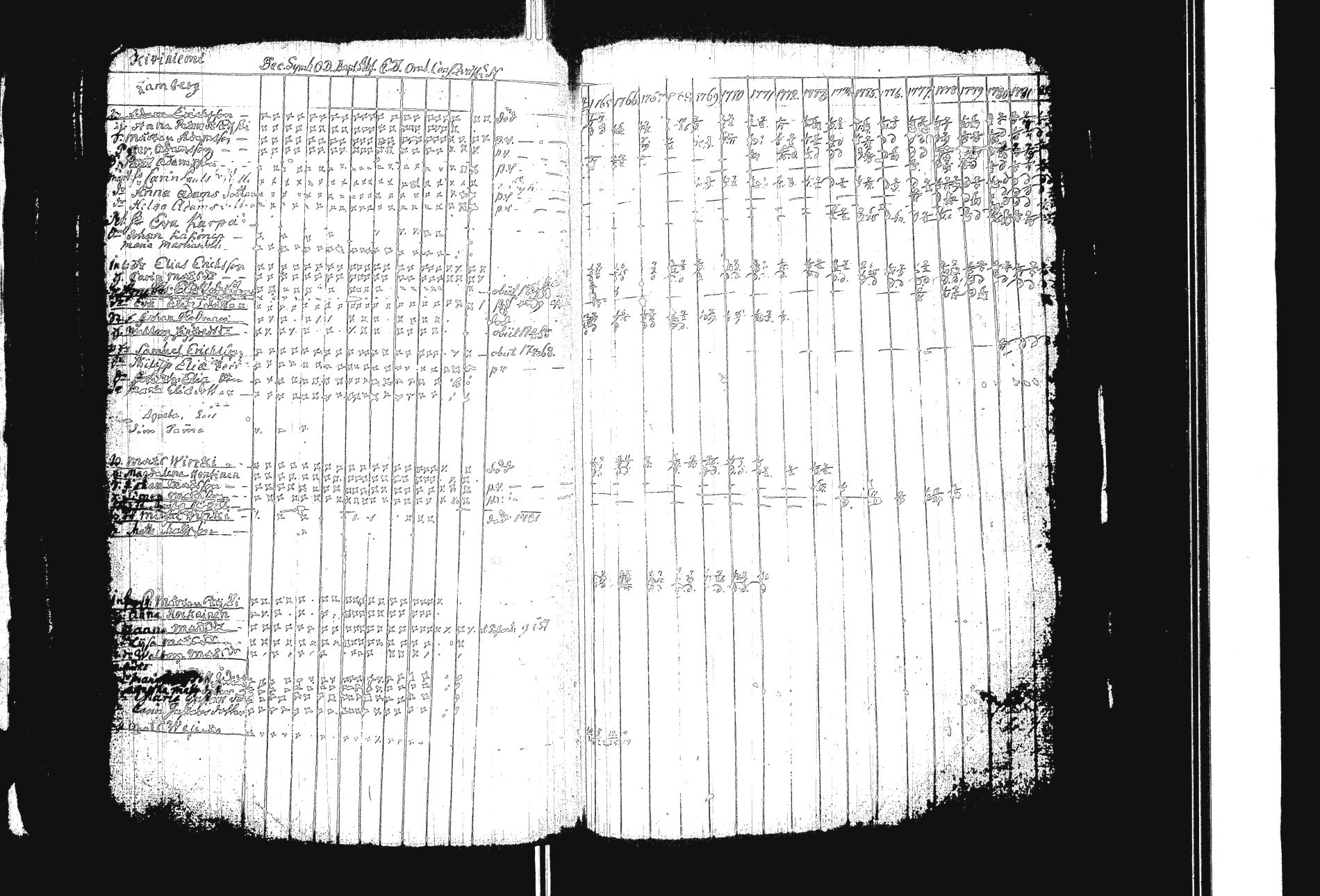 [ kuvat/207.jpg ]