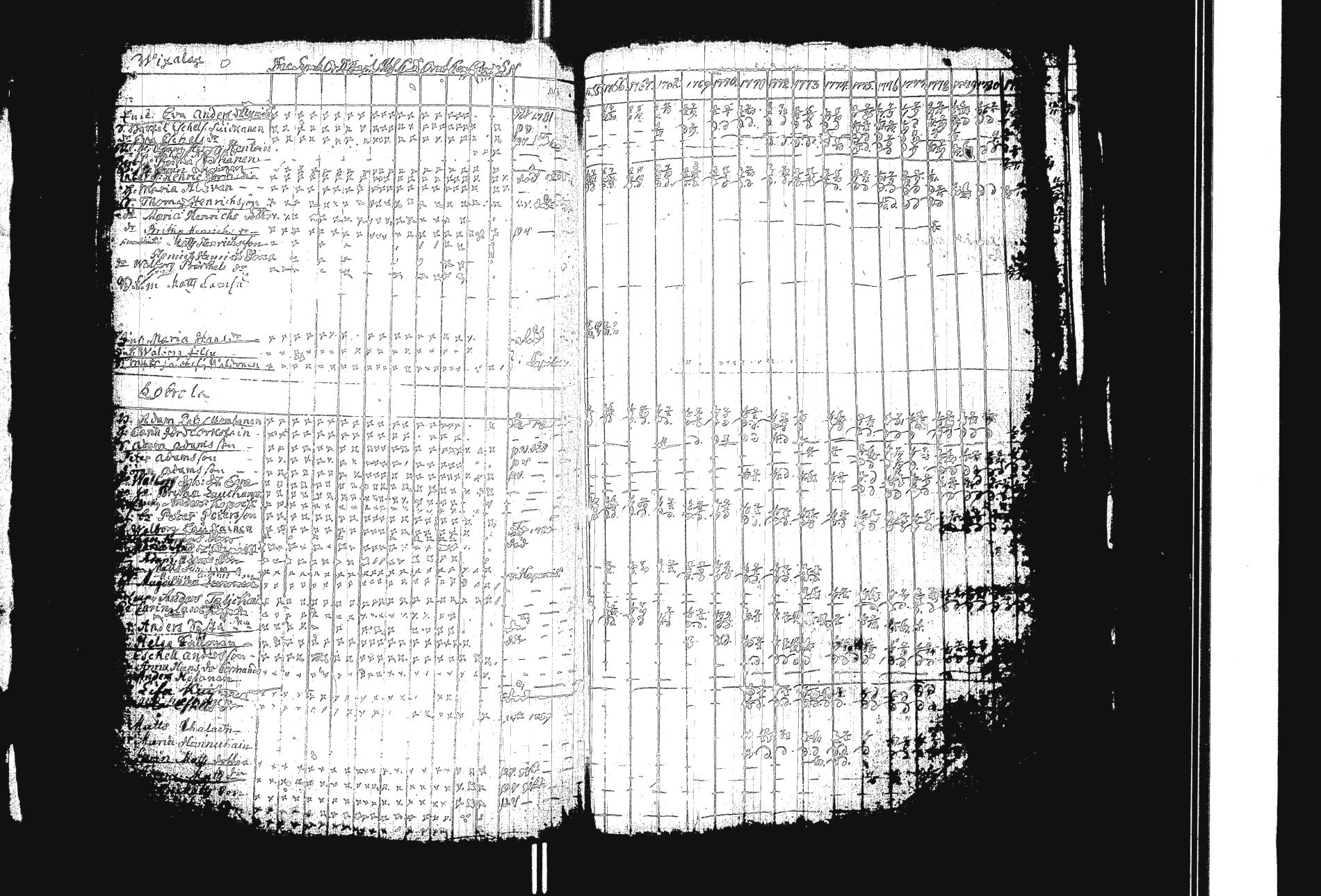 [ kuvat/224.jpg ]