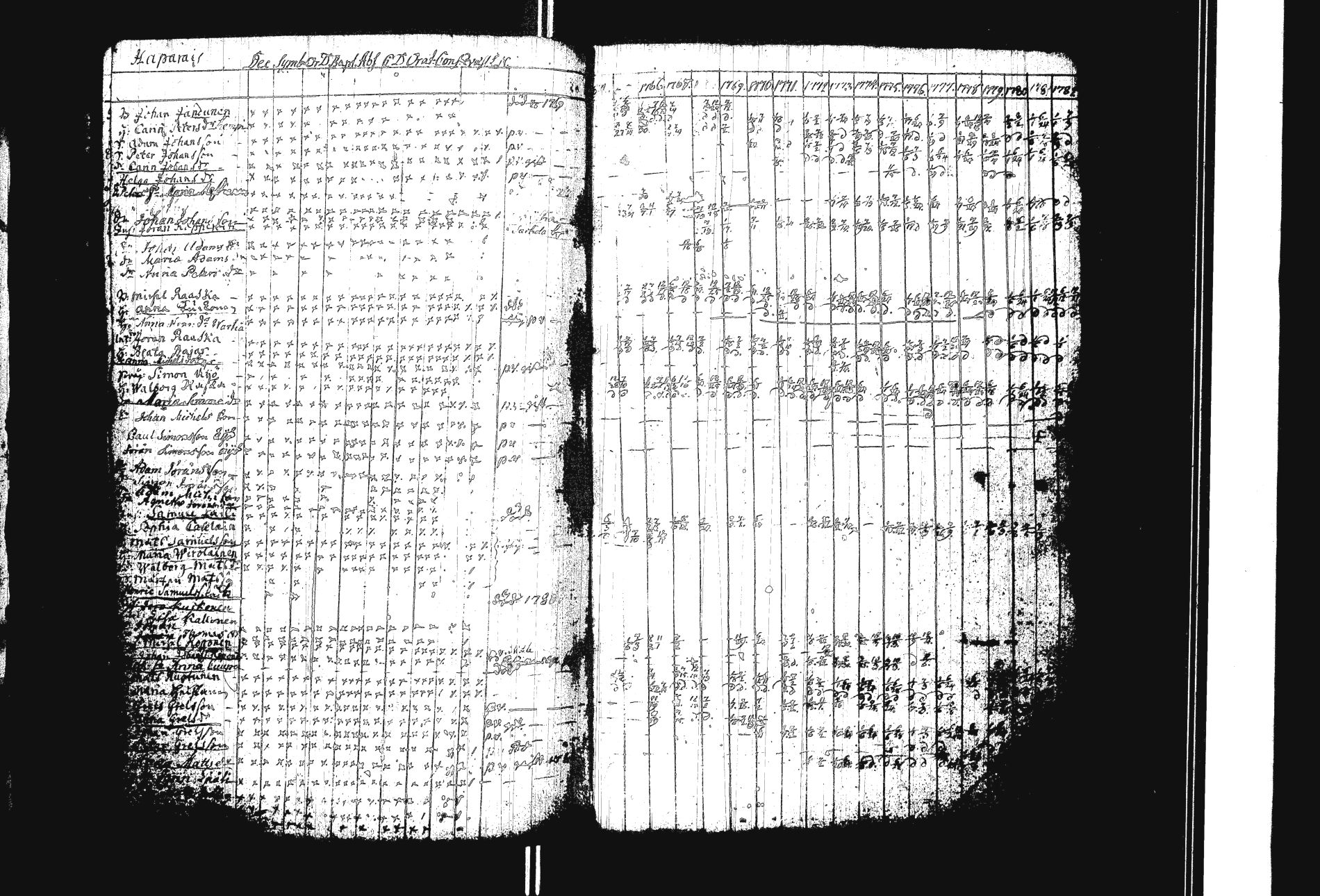 [ kuvat/248.jpg ]