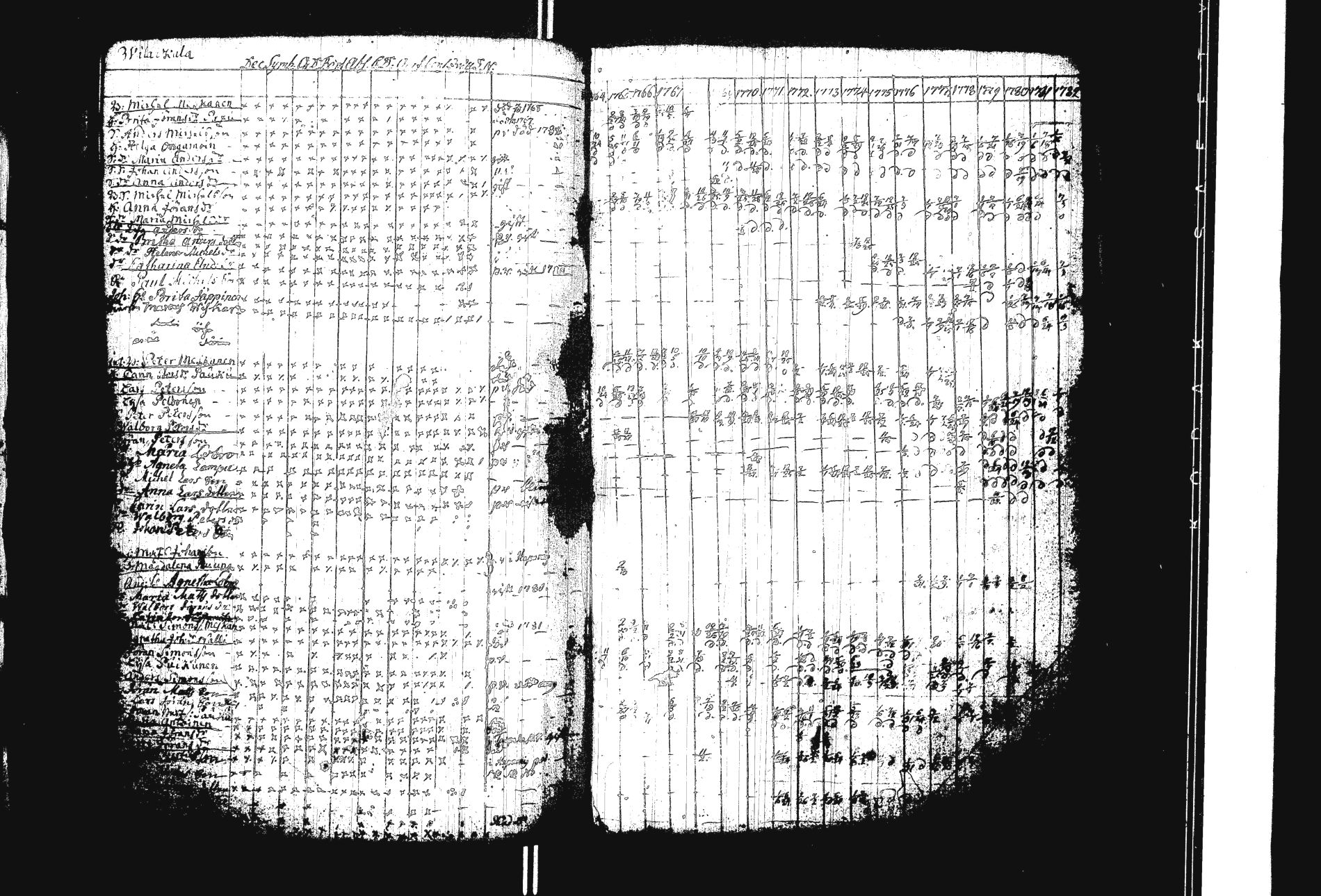 [ kuvat/250.jpg ]