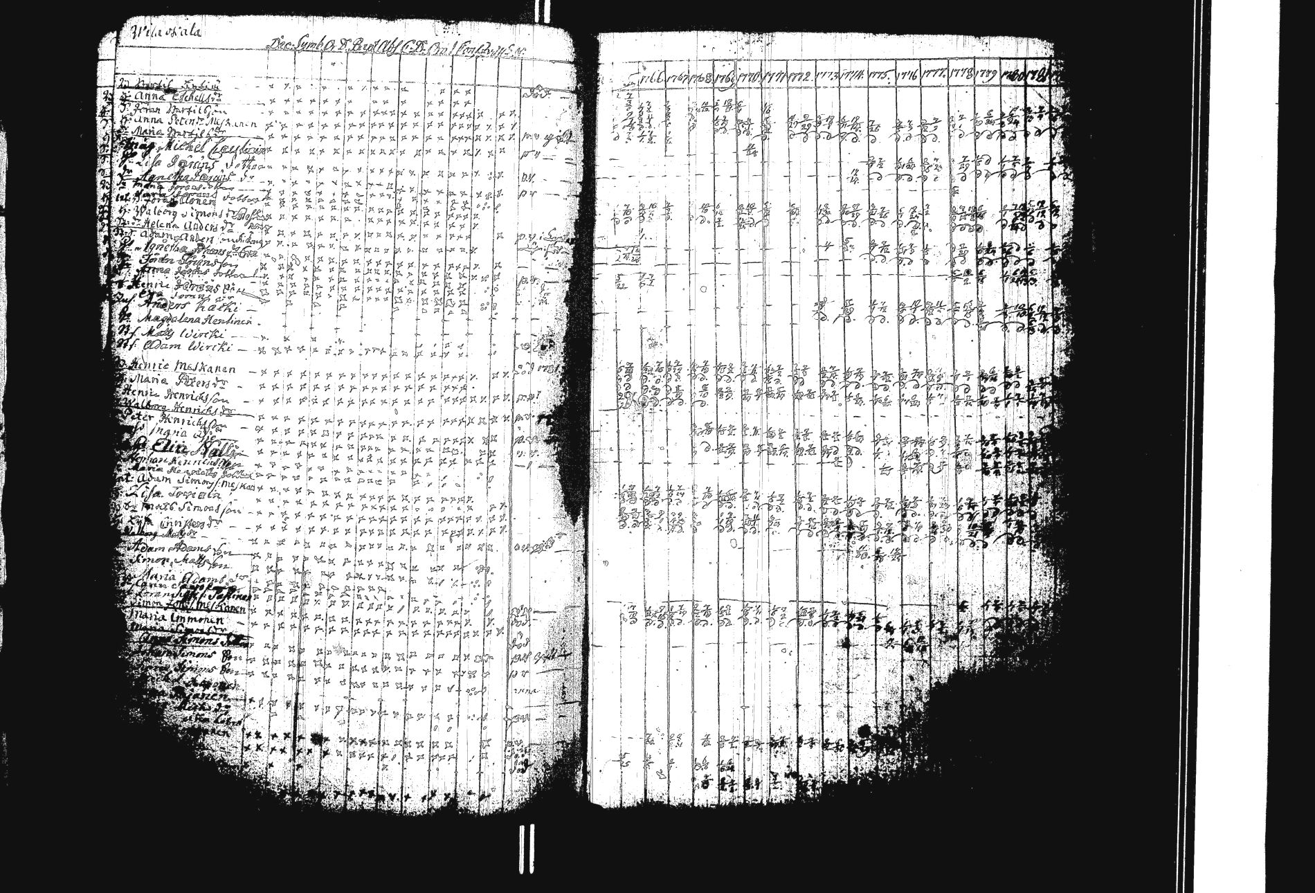 [ kuvat/251.jpg ]