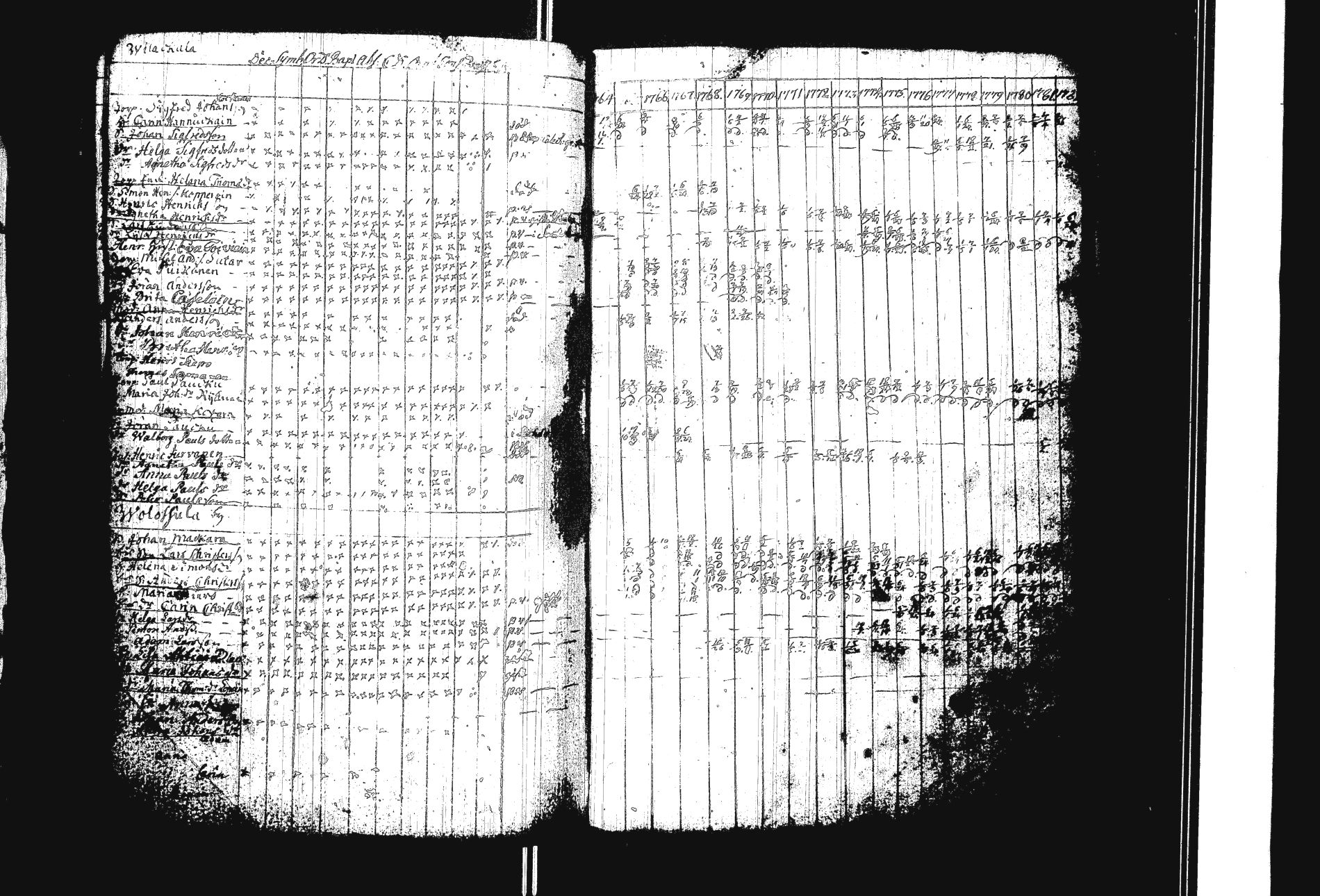 [ kuvat/252.jpg ]