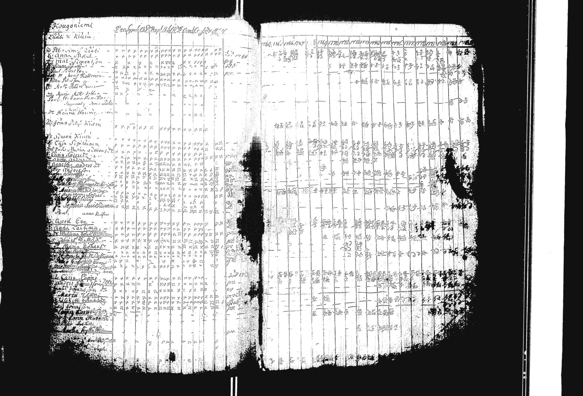 [ kuvat/256.jpg ]