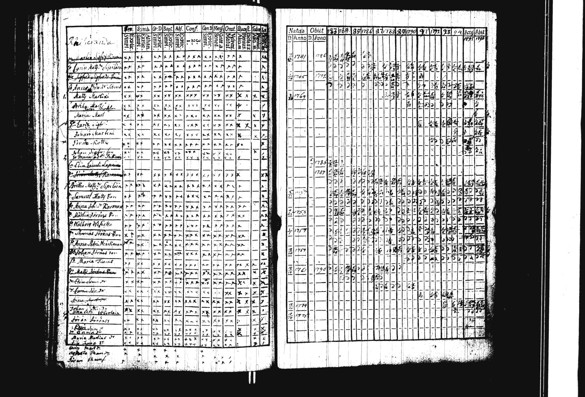 [ kuvat/141.jpg ]