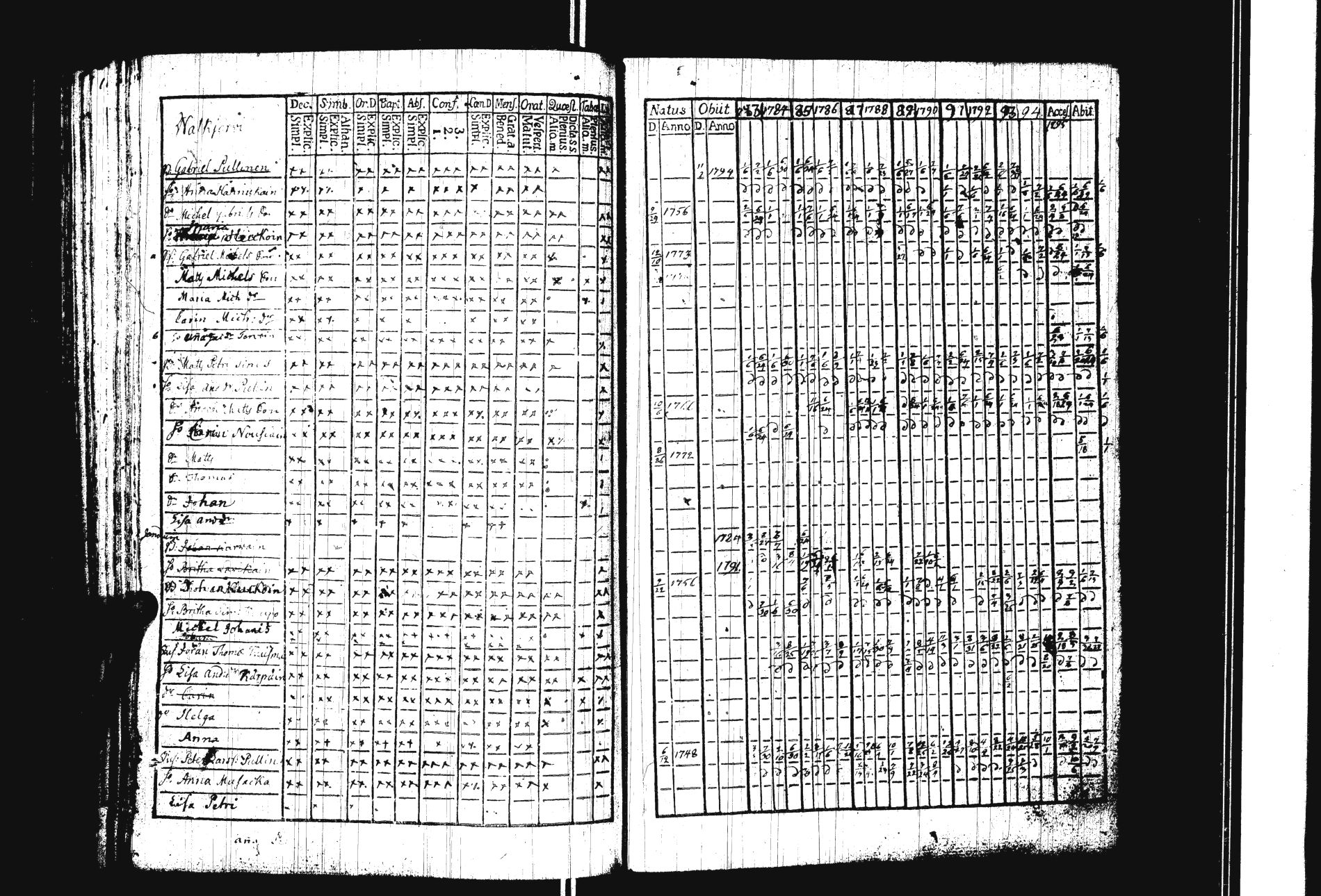 [ kuvat/146.jpg ]