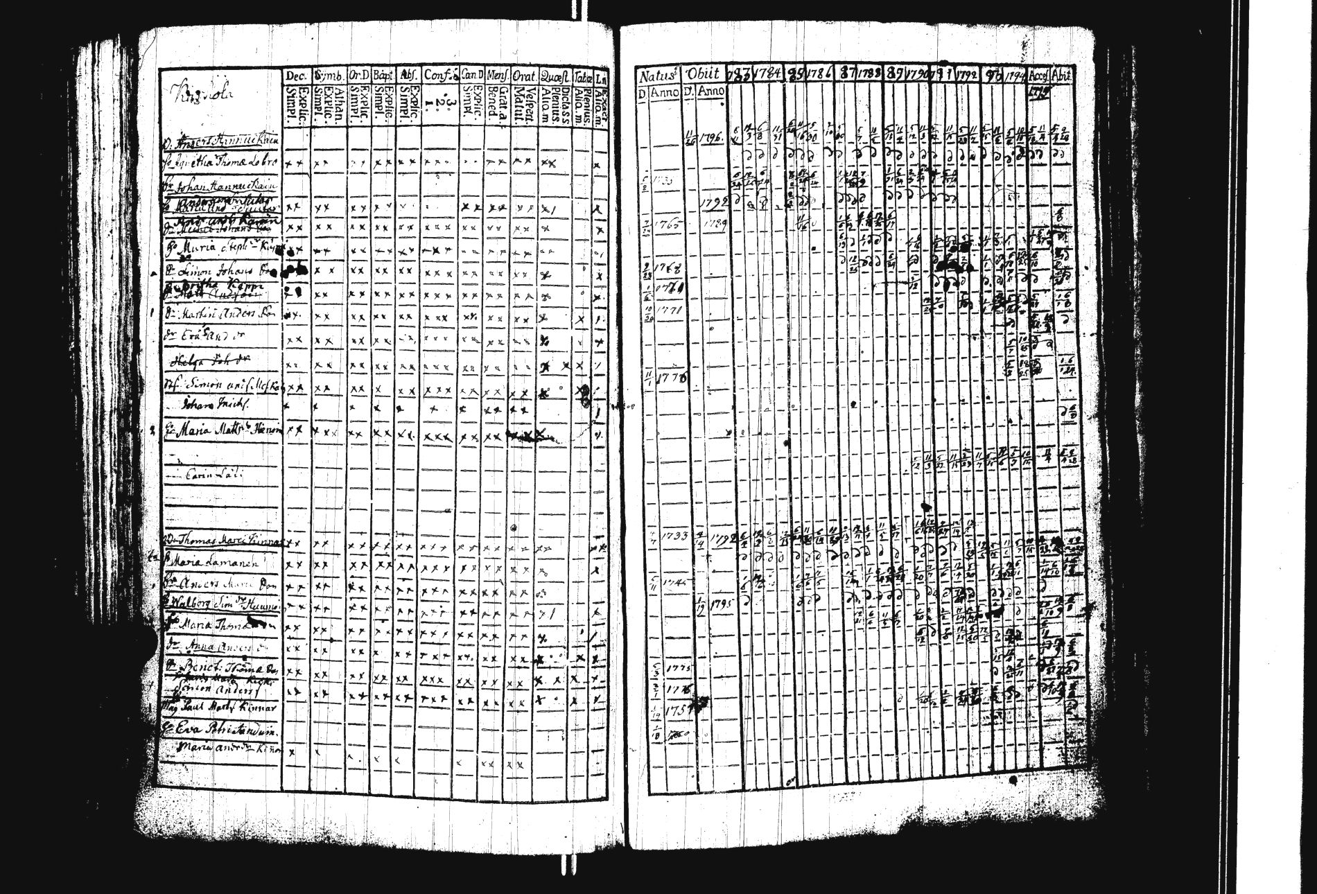 [ kuvat/172.jpg ]