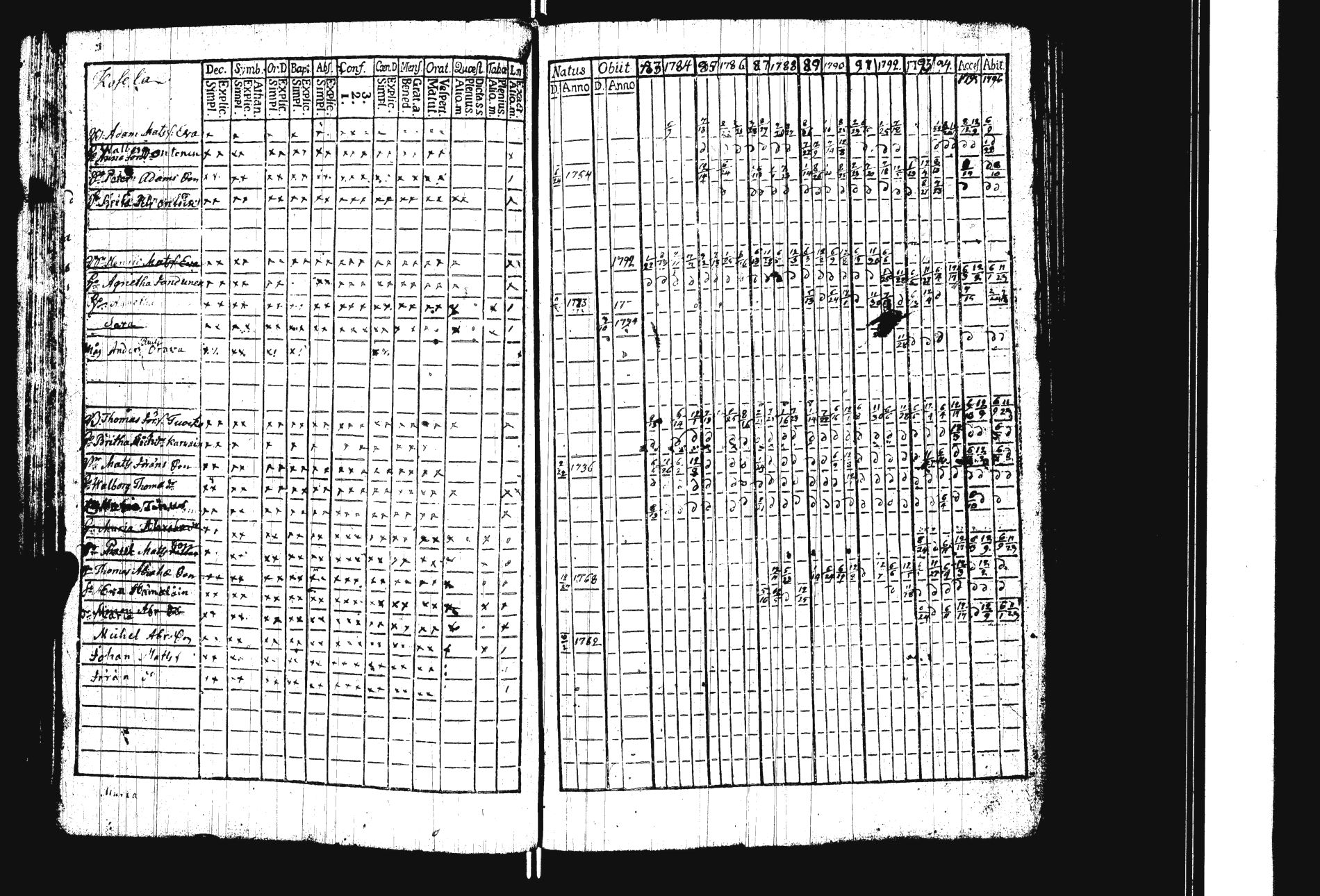 [ kuvat/31.jpg ]