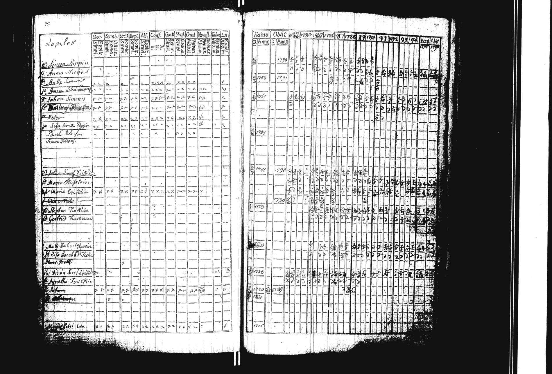 [ kuvat/81.jpg ]
