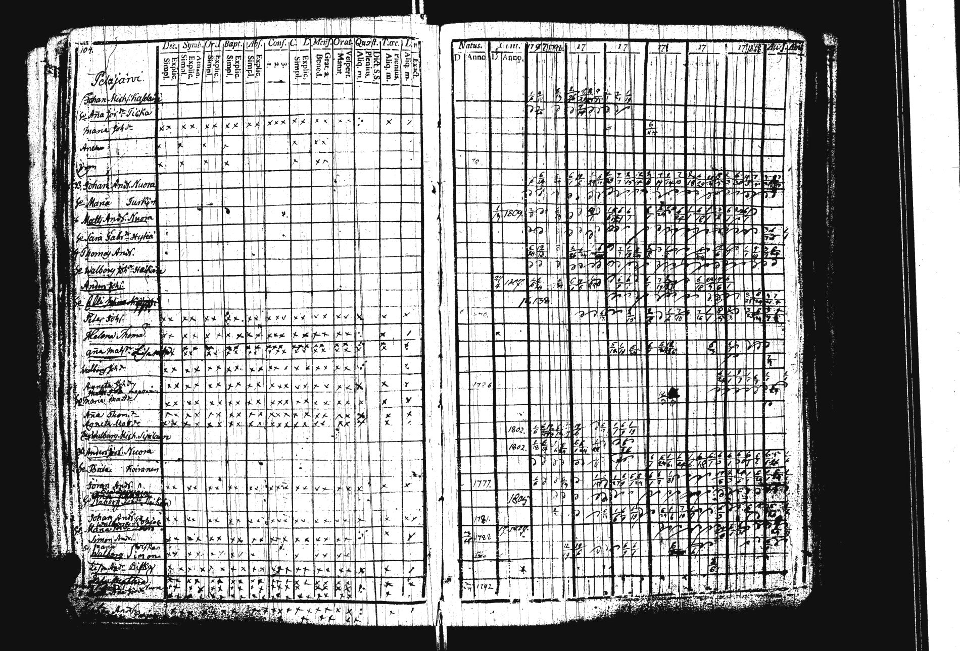 [ kuvat/109.jpg ]