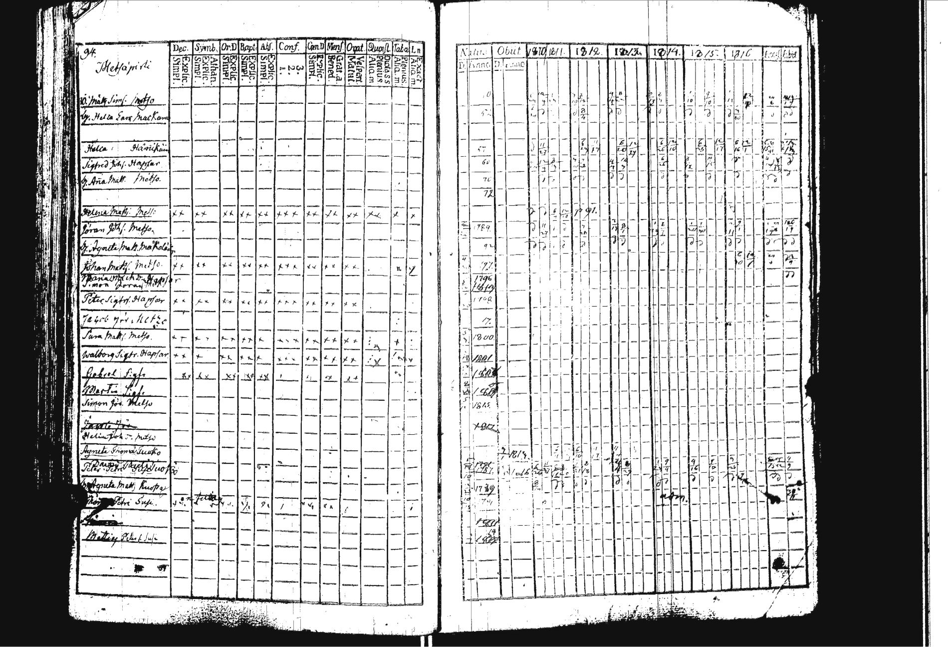 [ kuvat/102.jpg ]