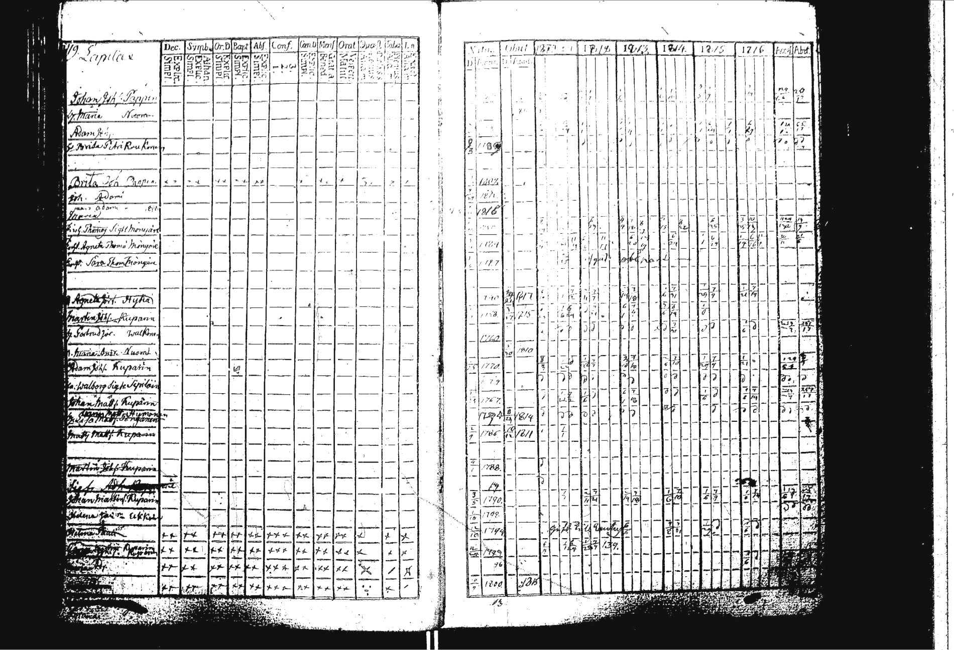 [ kuvat/129.jpg ]