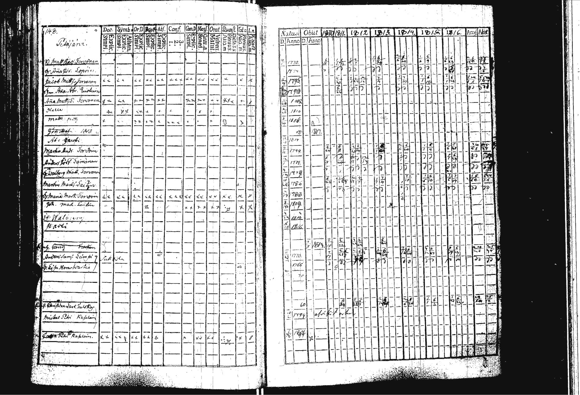 [ kuvat/160.jpg ]