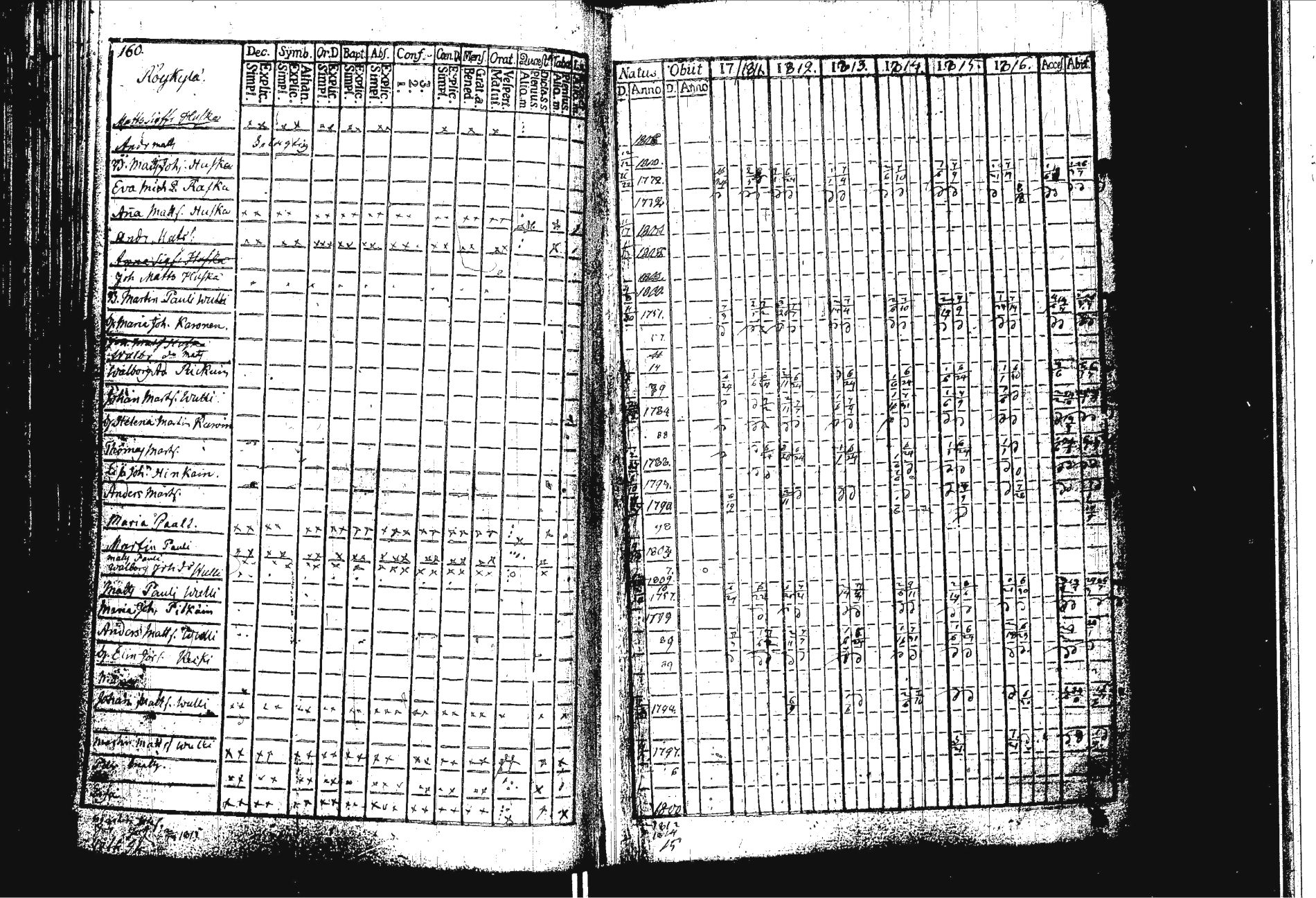 [ kuvat/172.jpg ]