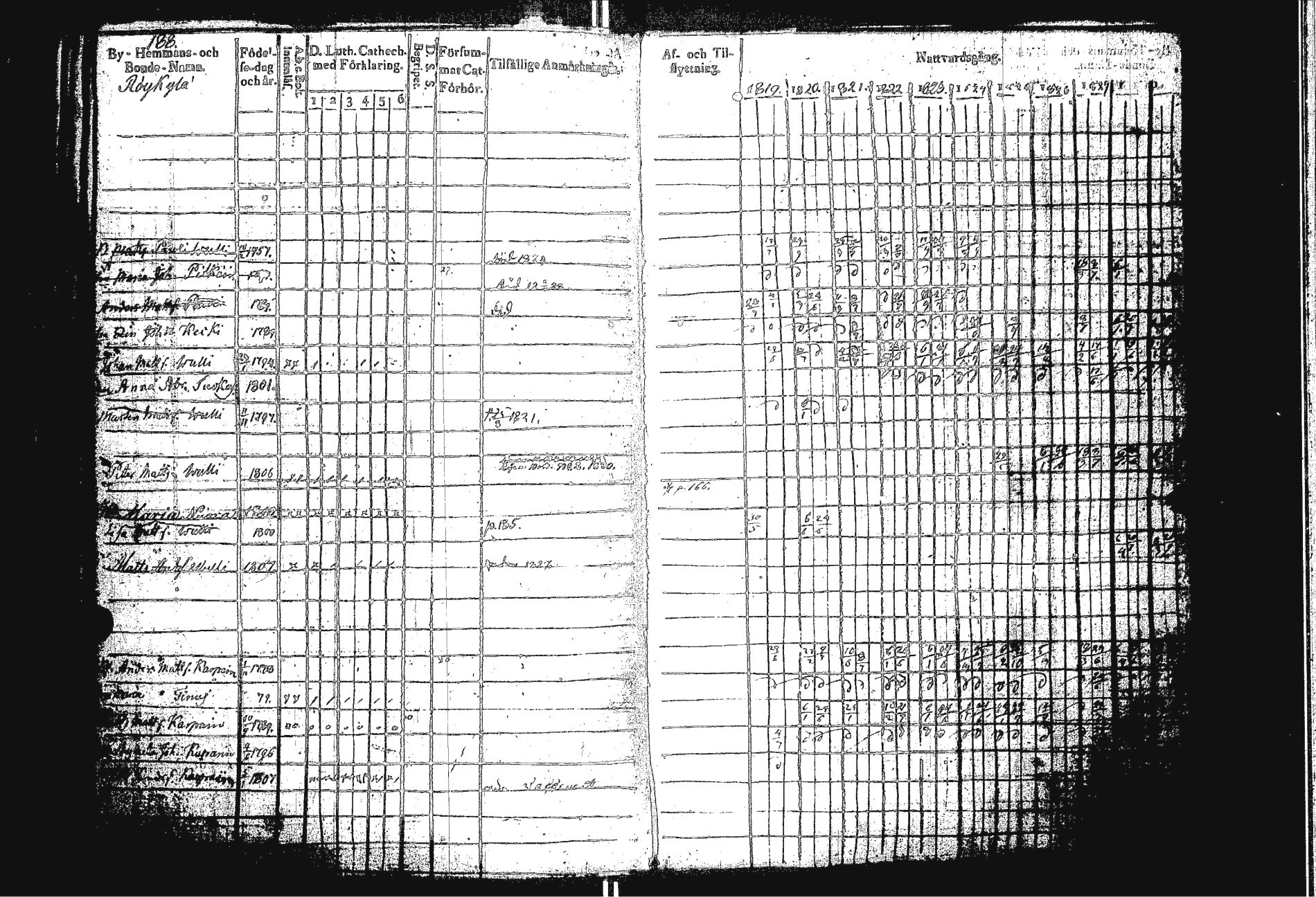 [ kuvat/196.jpg ]
