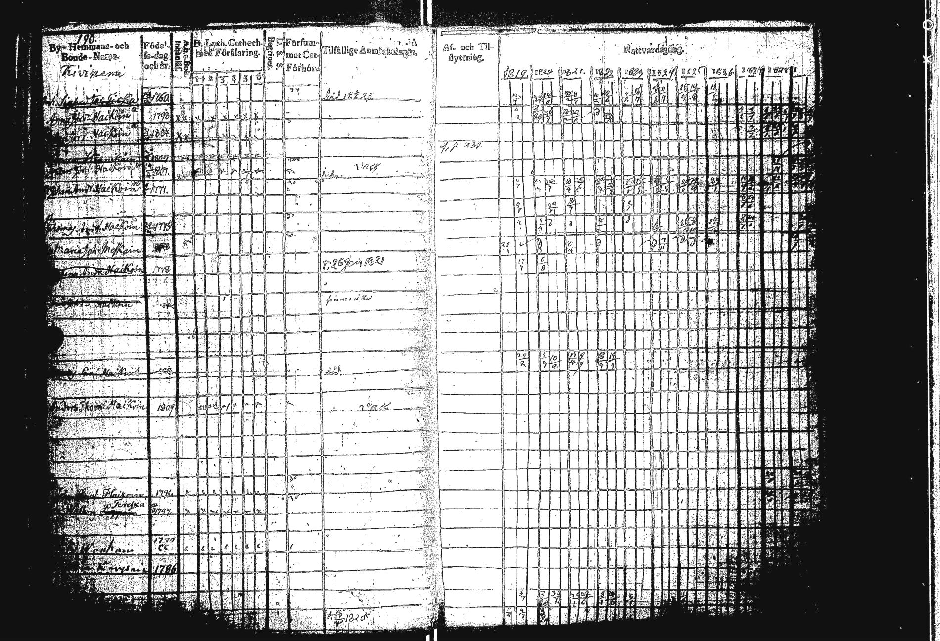 [ kuvat/198.jpg ]