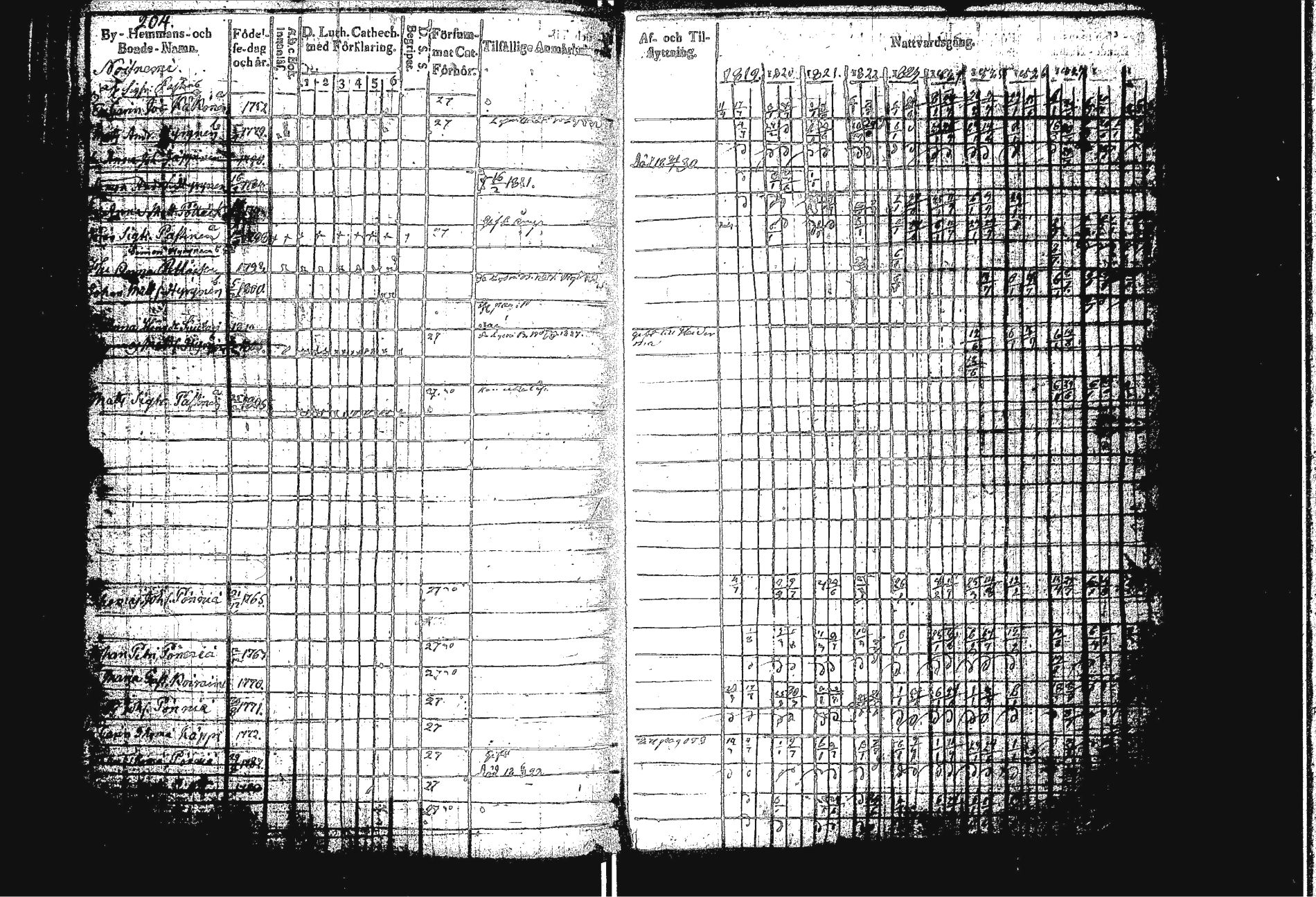 [ kuvat/212.jpg ]