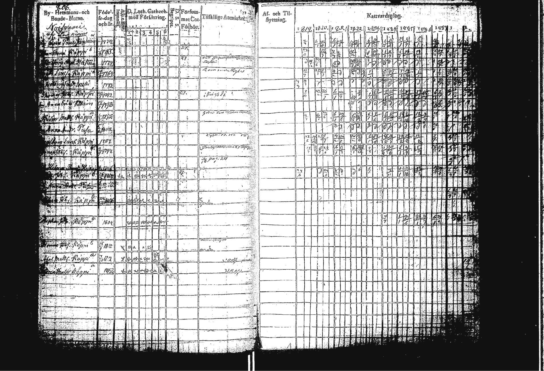 [ kuvat/214.jpg ]
