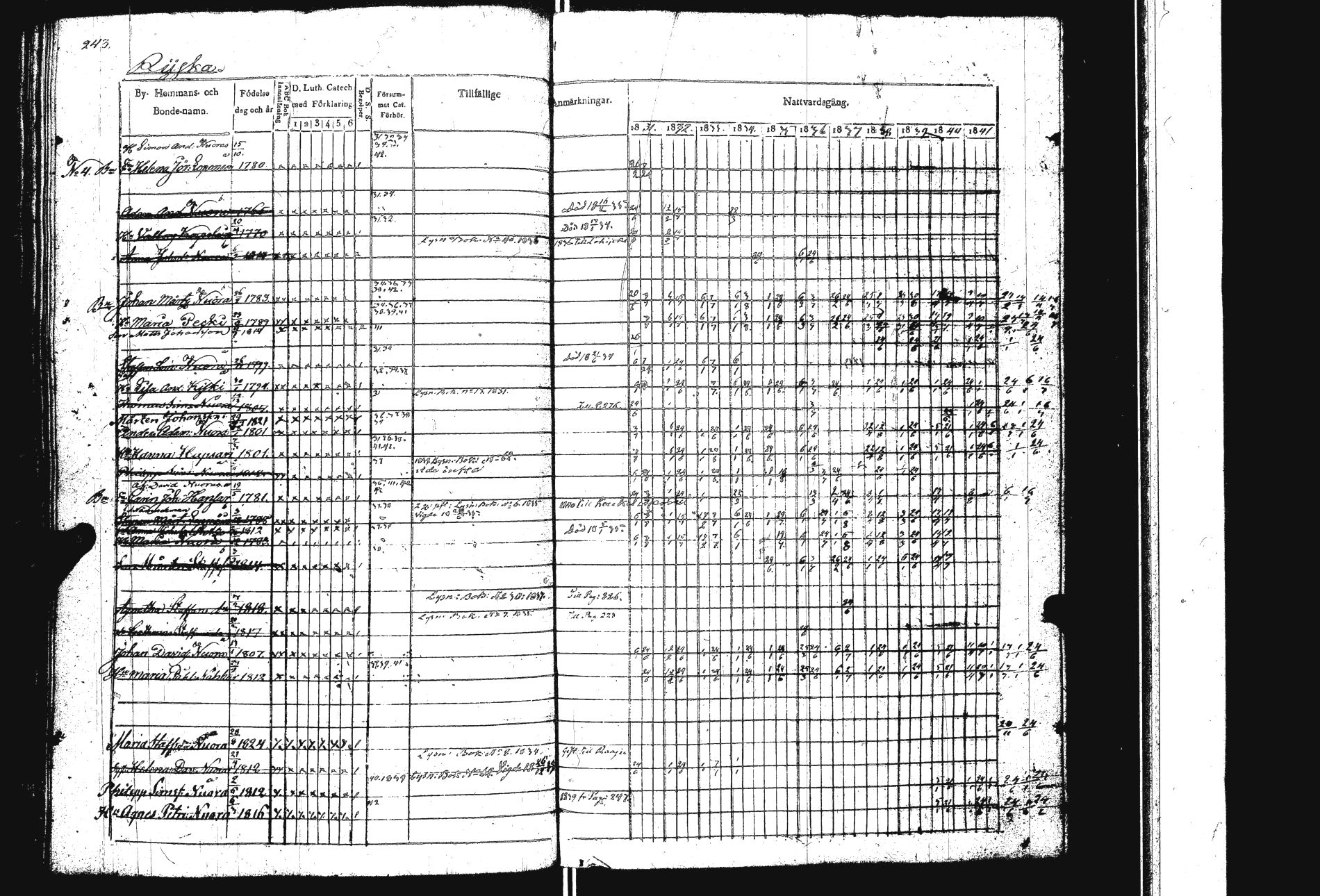 [ kuvat/247.jpg ]