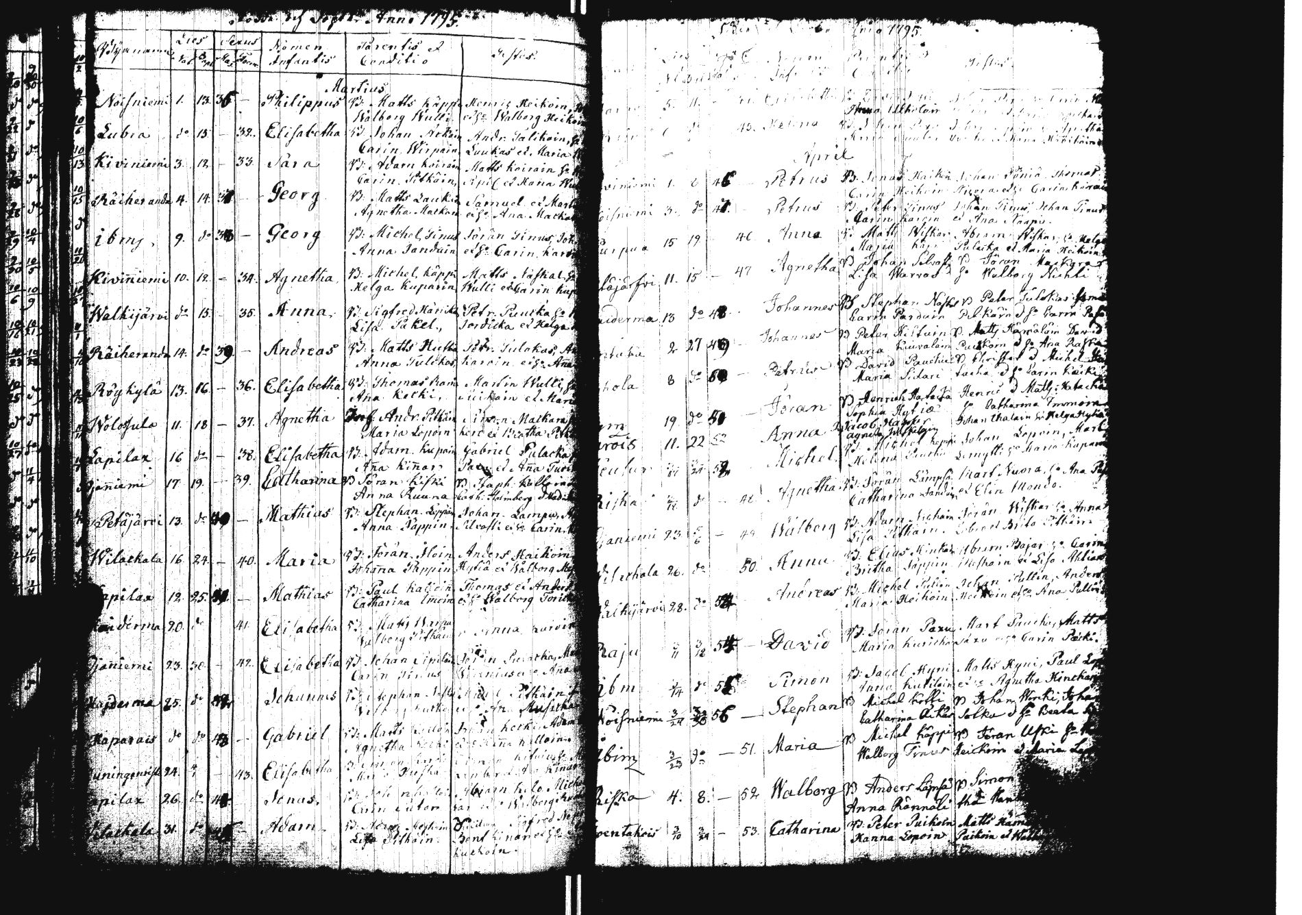 [ kuvat/112.jpg ]