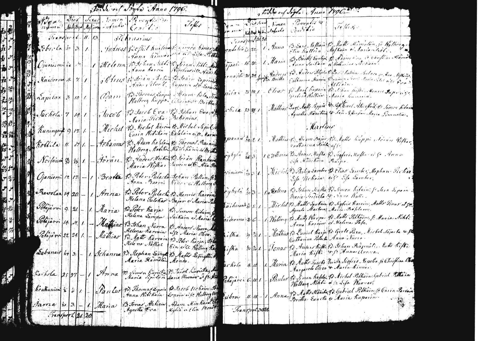 [ kuvat/118.jpg ]