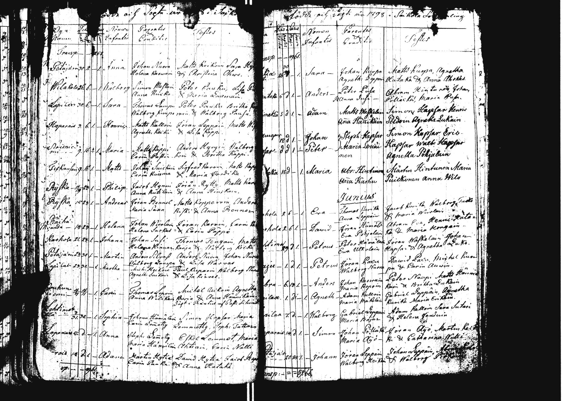 [ kuvat/133.jpg ]