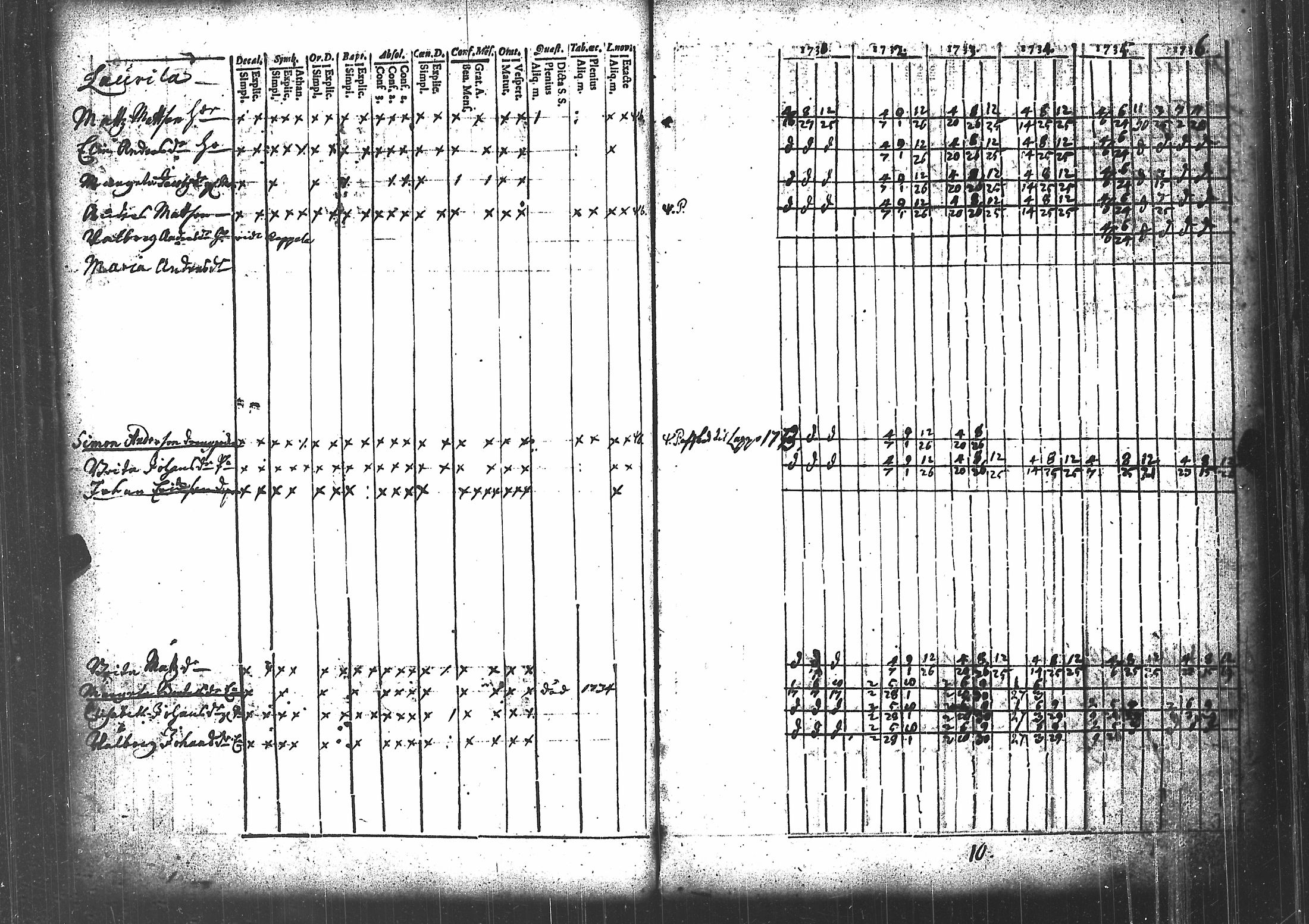 [ kuvat/33.jpg ]