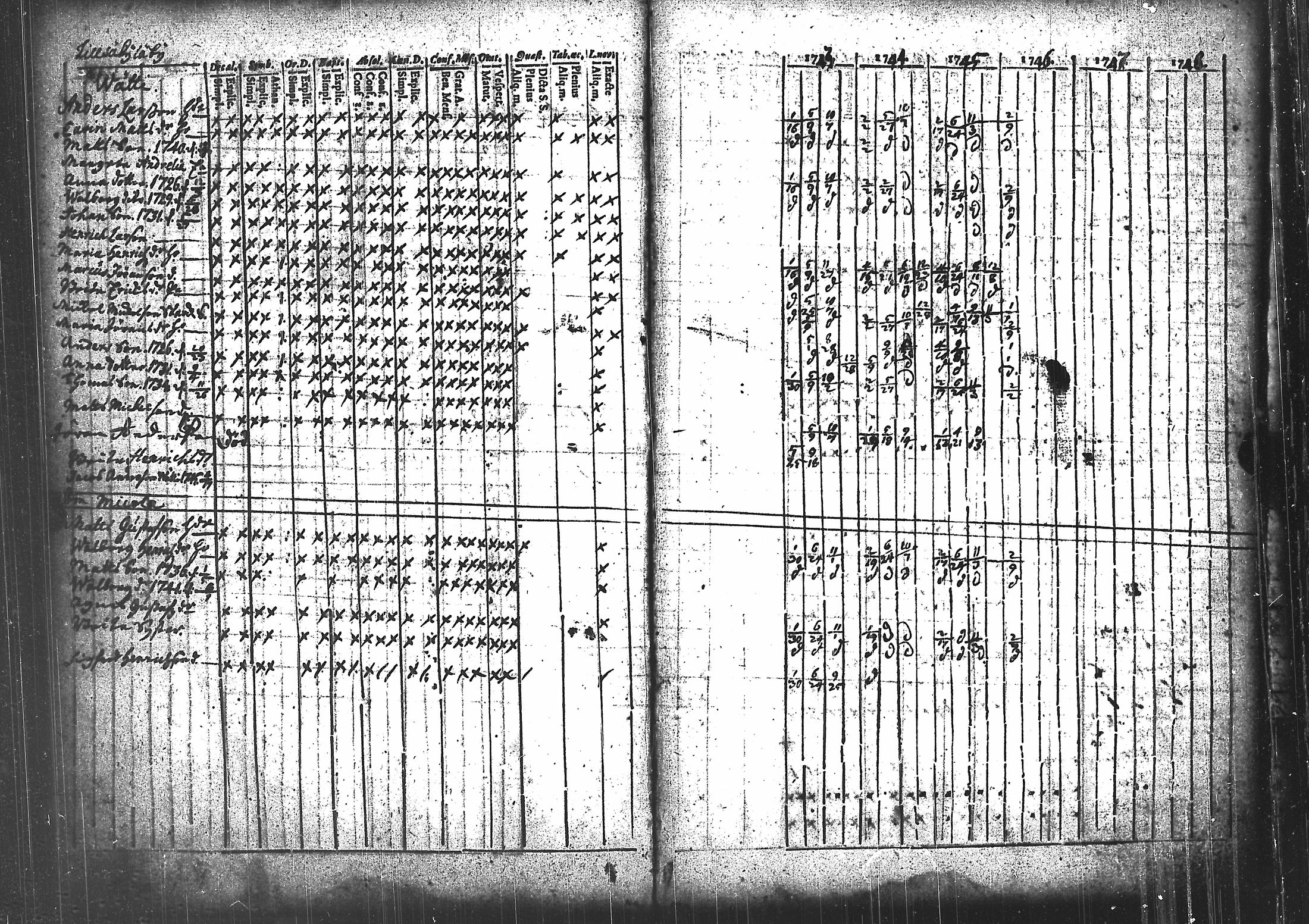 [ kuvat/95.jpg ]