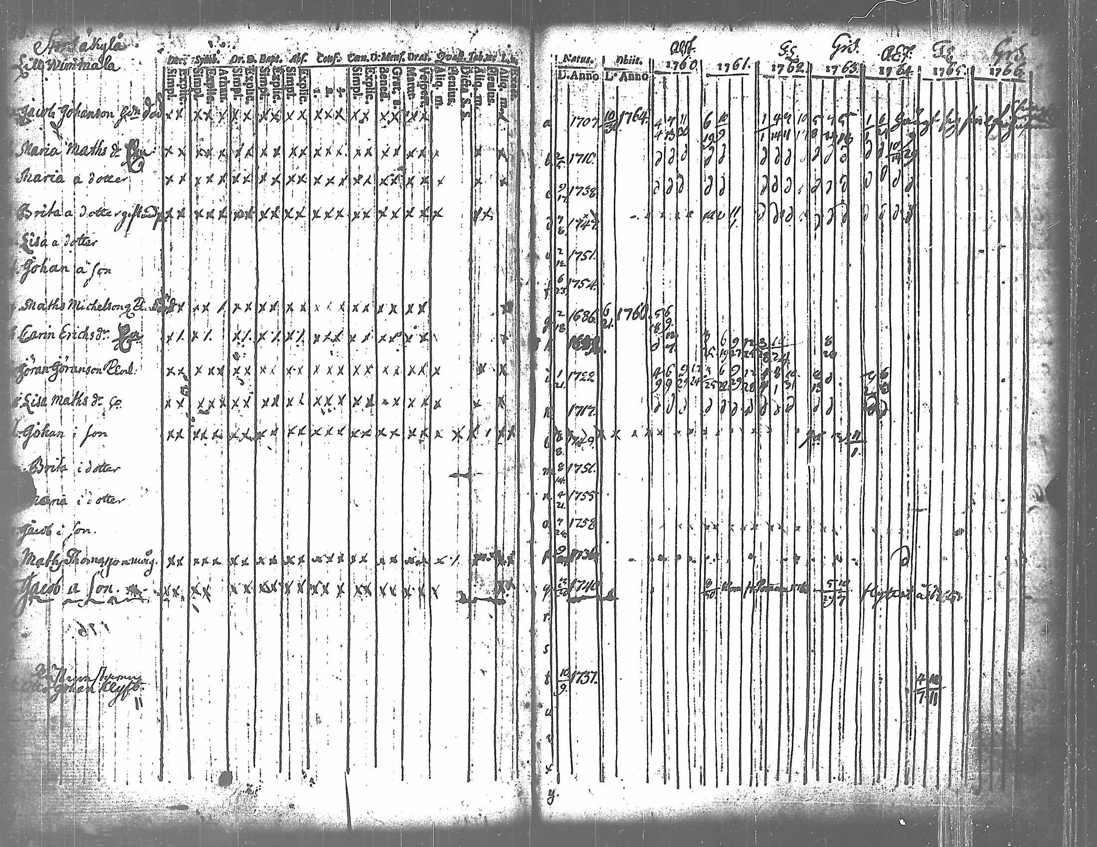 [ kuvat/88.jpg ]