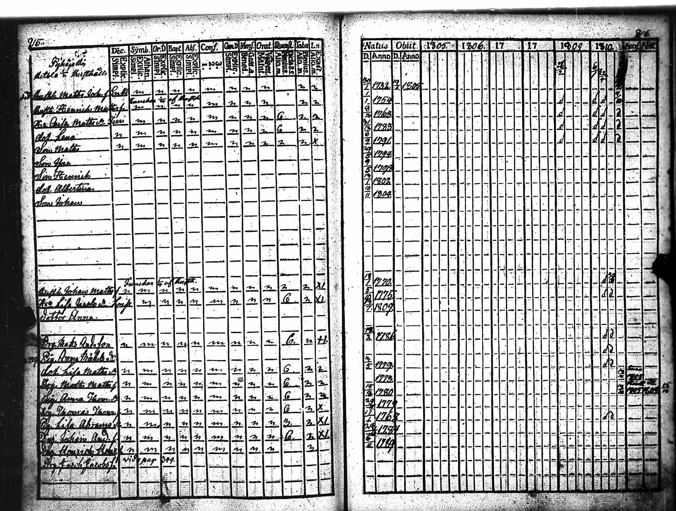 [ kuvat/112.jpg ]