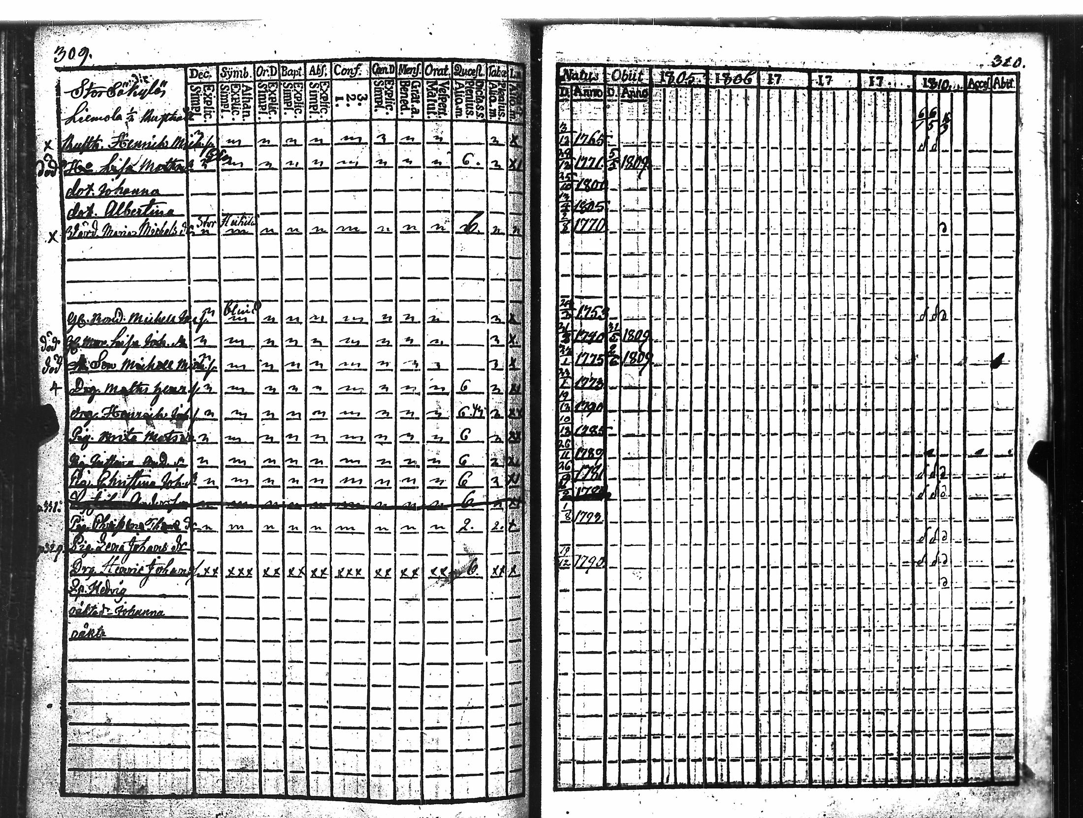 [ kuvat/159.jpg ]