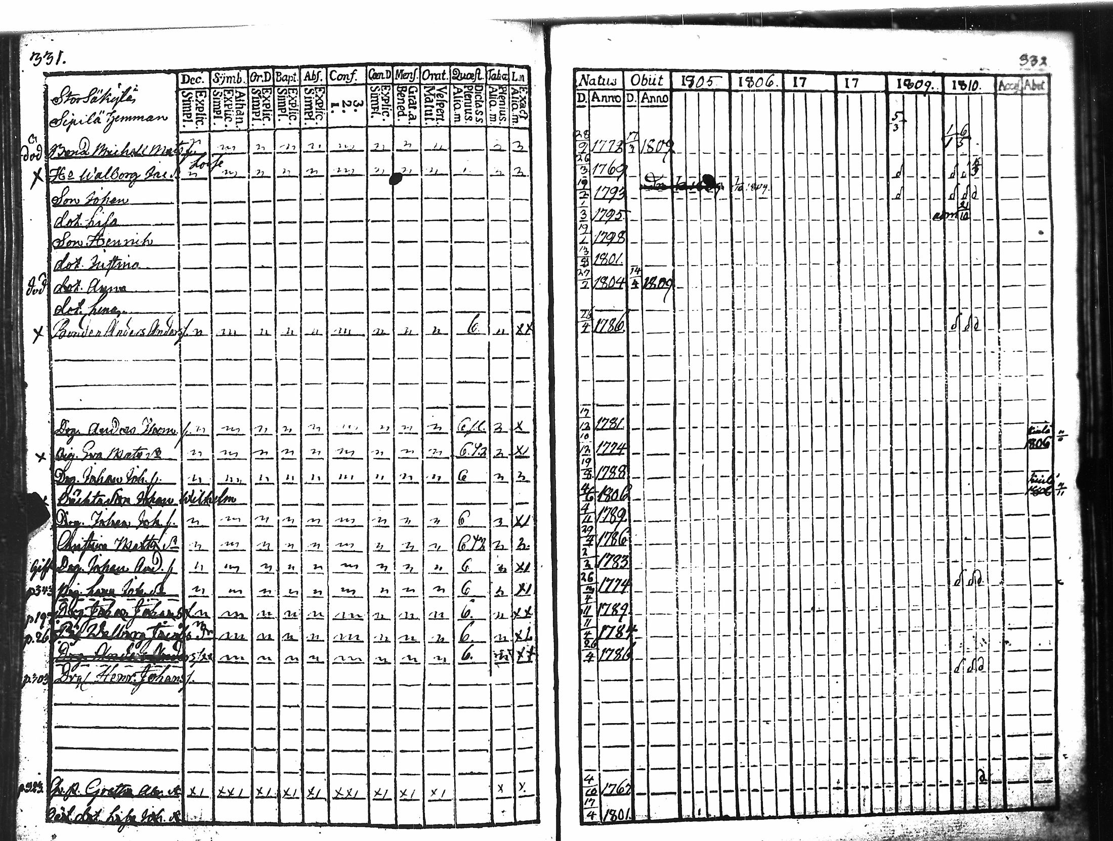 [ kuvat/170.jpg ]