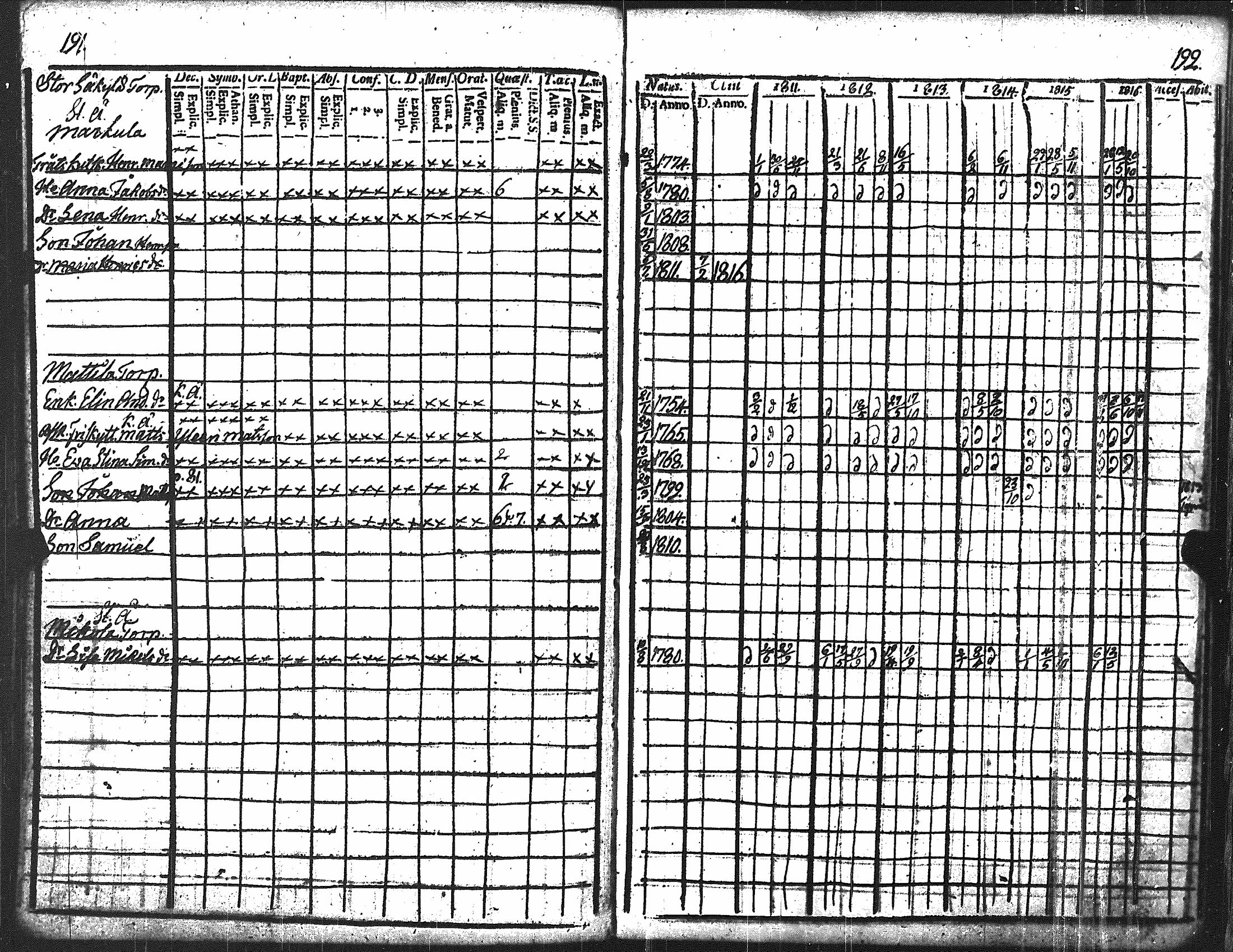 [ kuvat/104.jpg ]