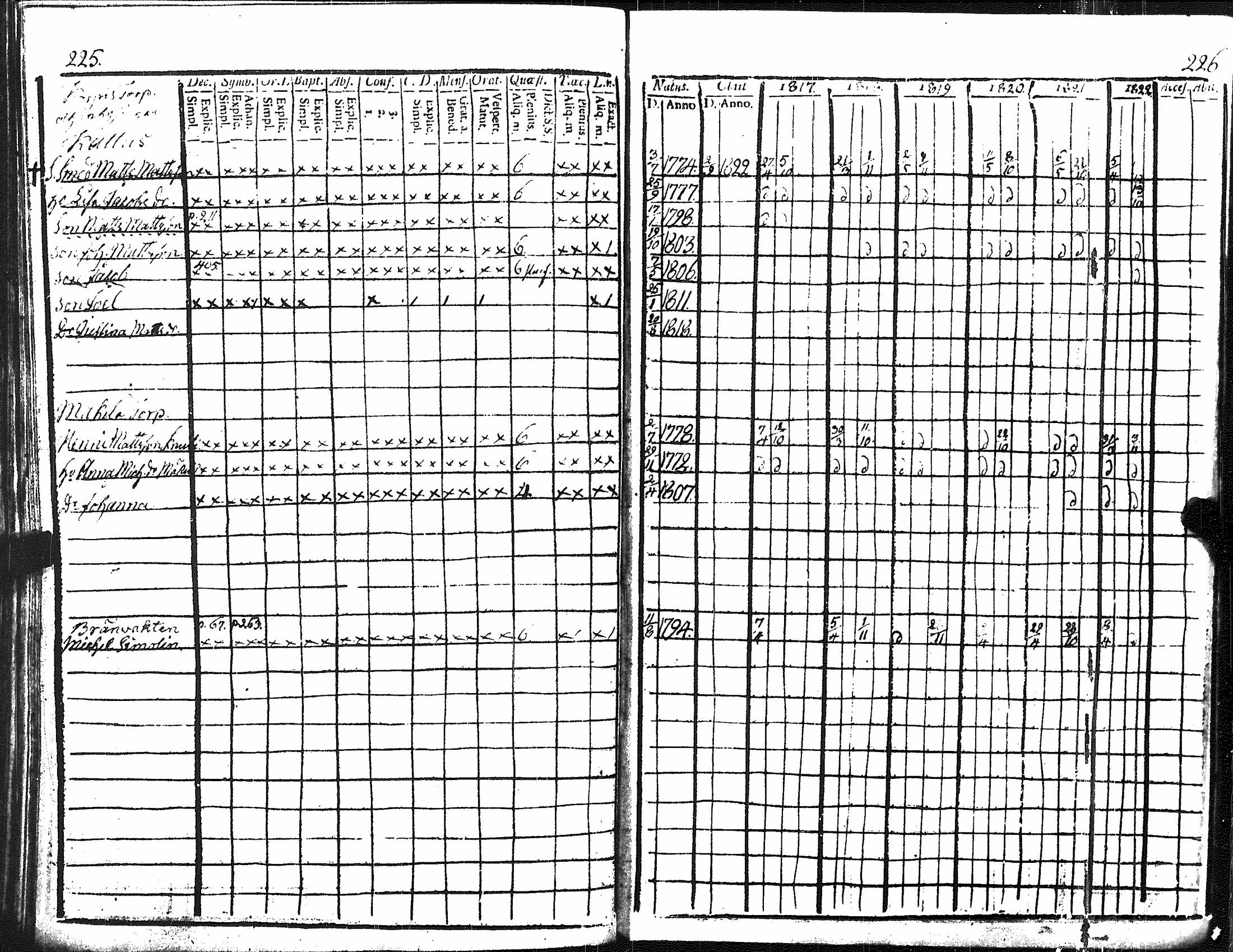 [ kuvat/121.jpg ]
