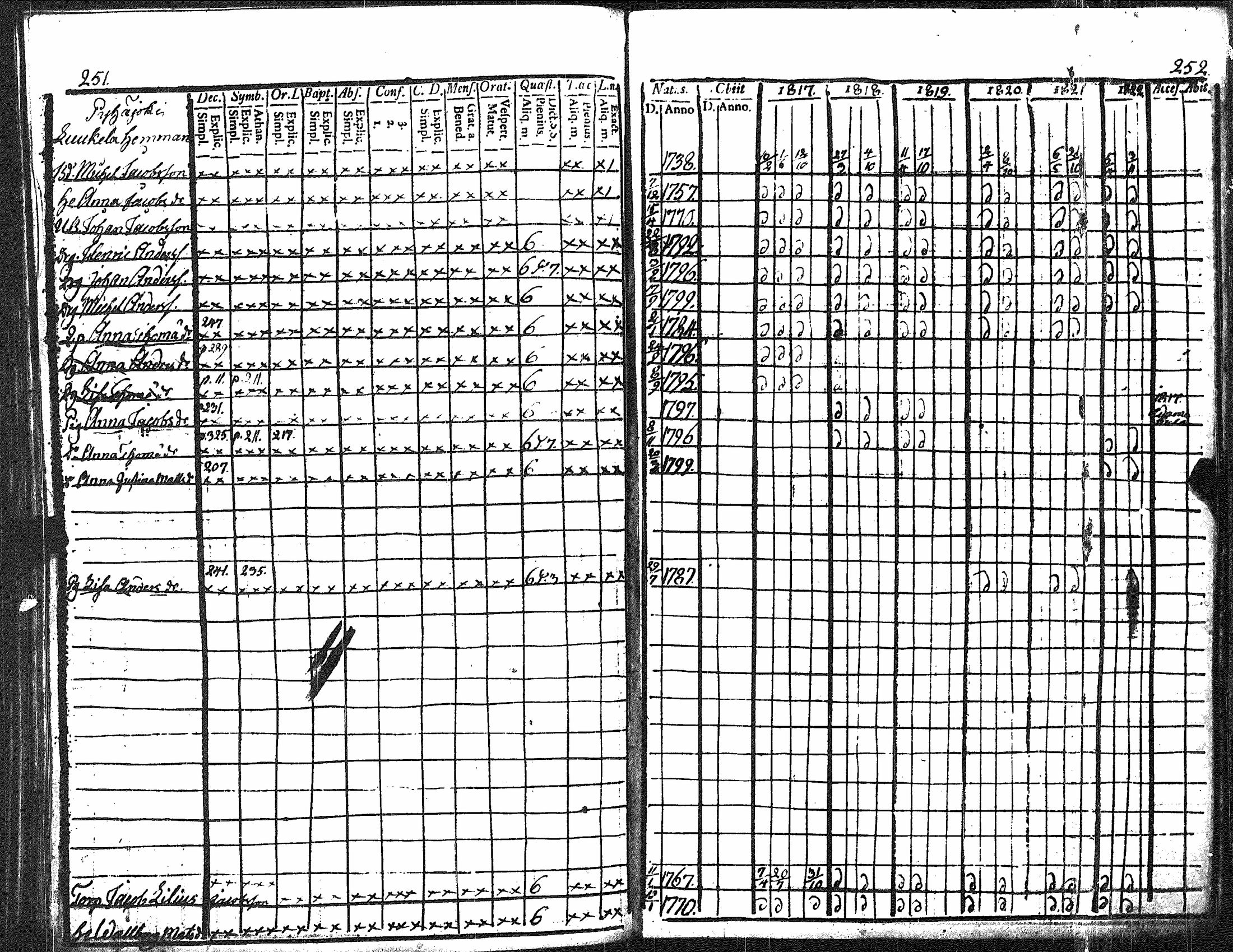 [ kuvat/135.jpg ]