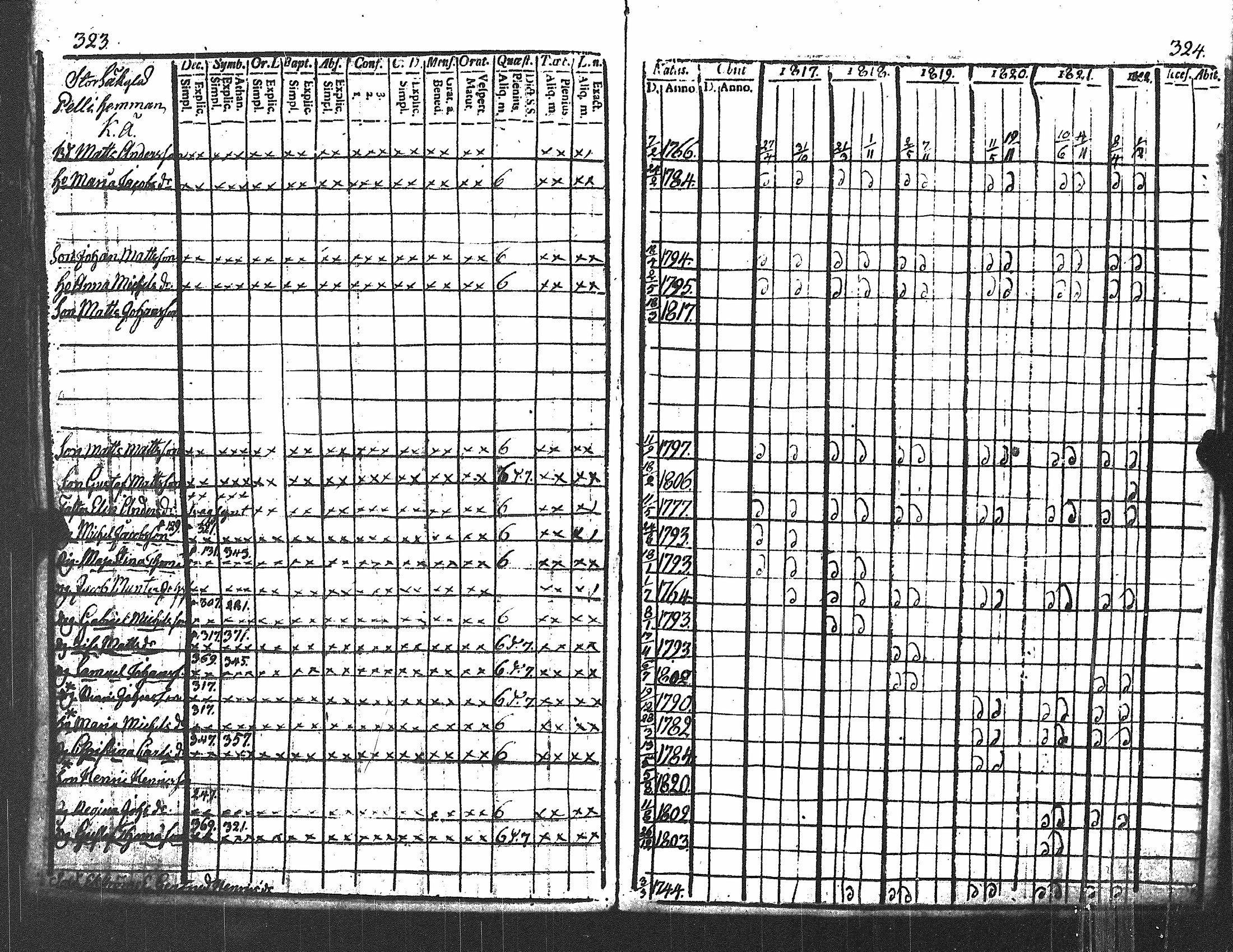 [ kuvat/171.jpg ]