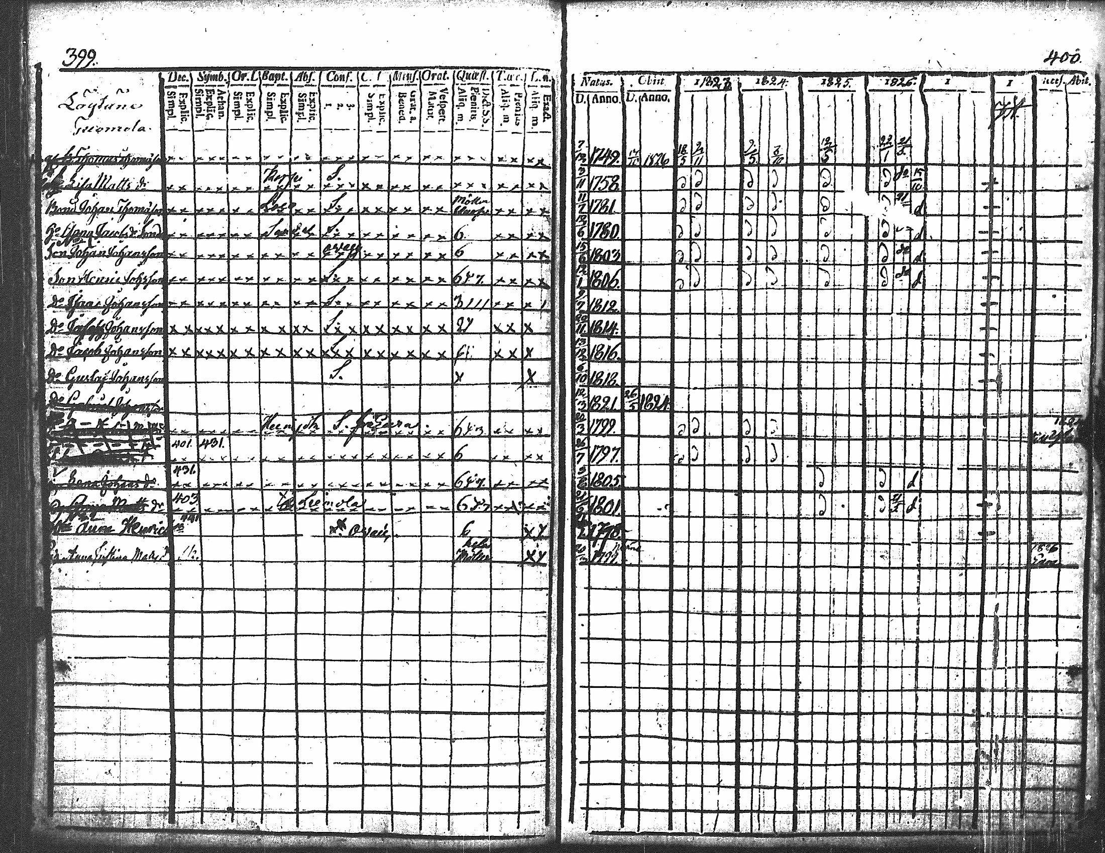 [ kuvat/204.jpg ]