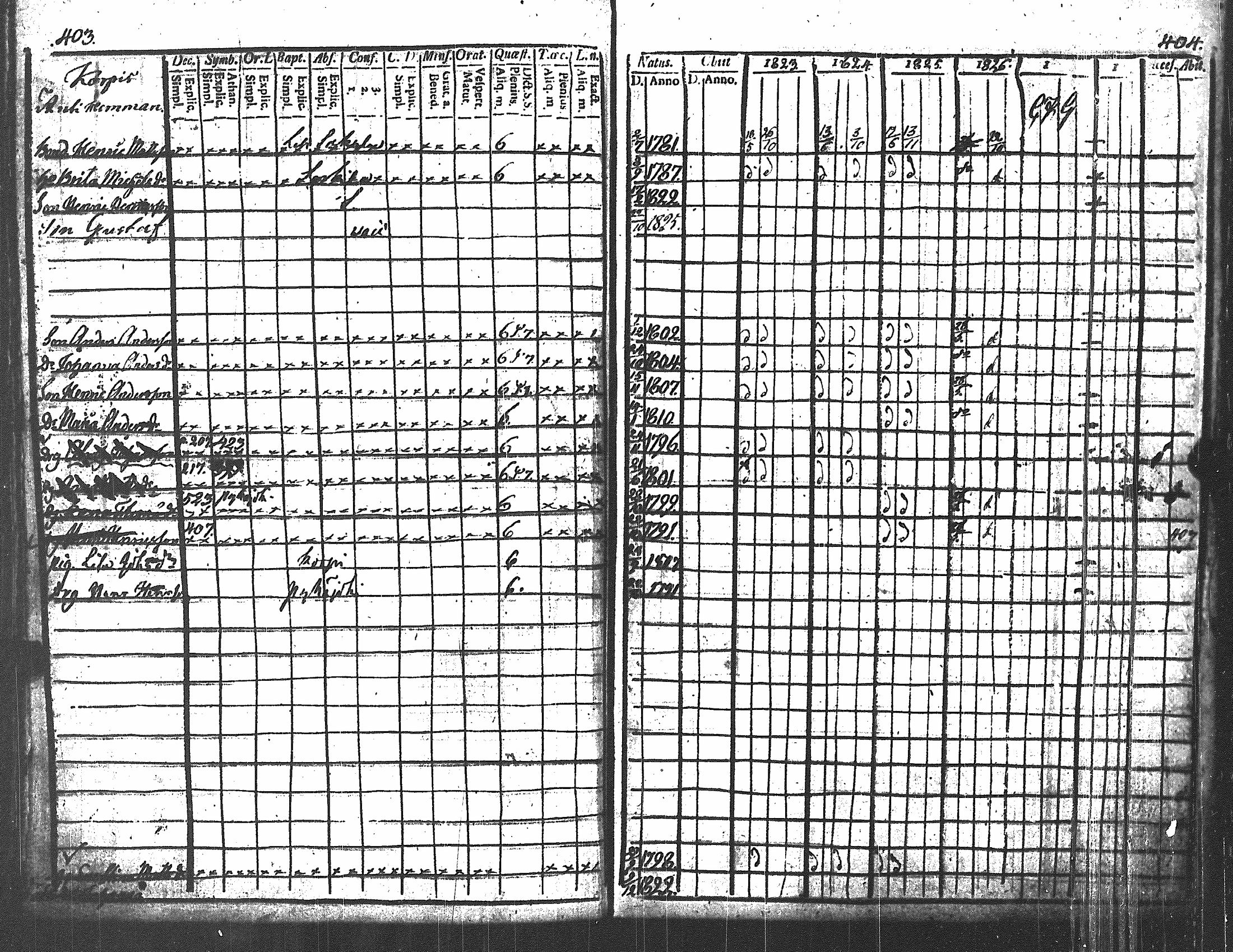 [ kuvat/206.jpg ]