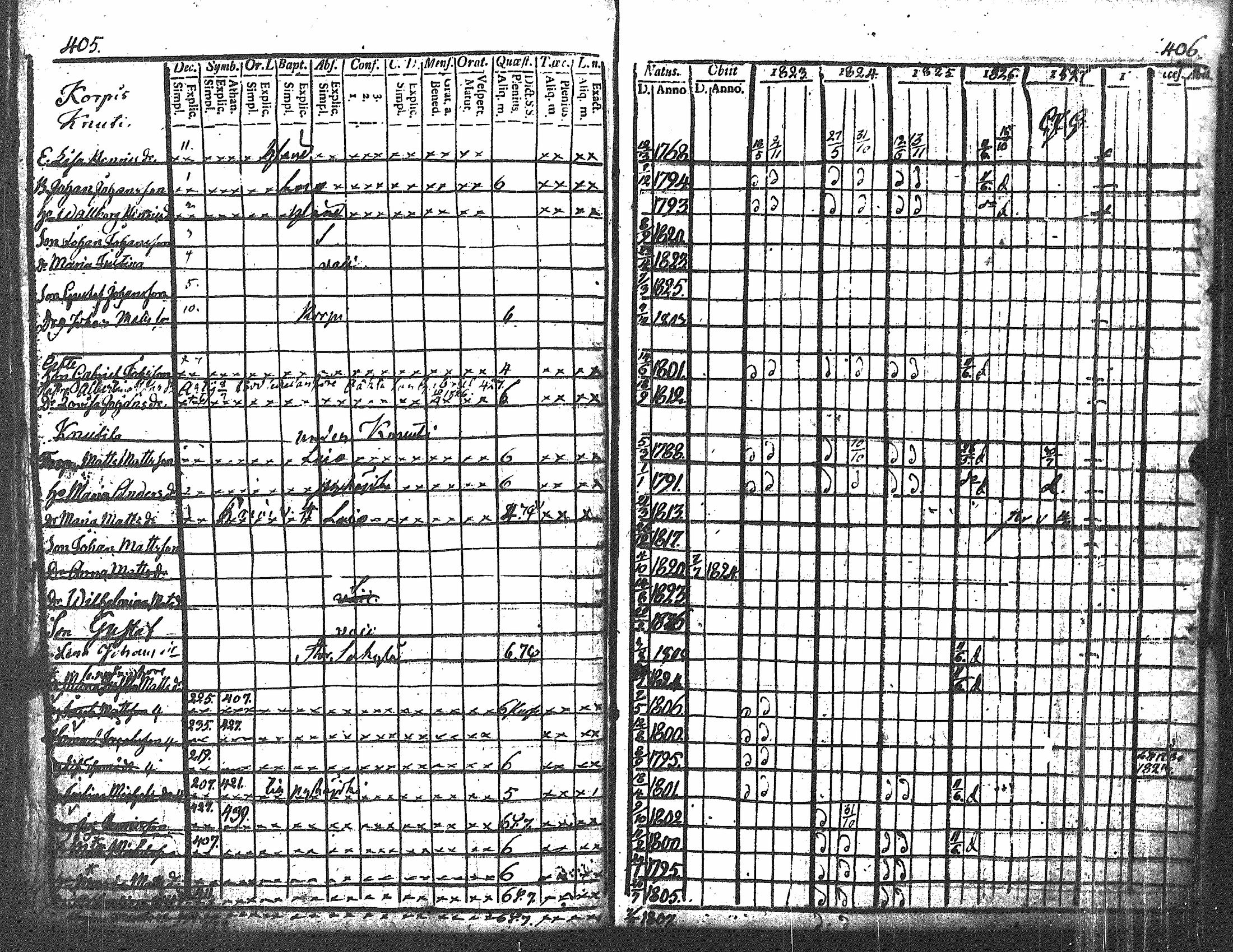 [ kuvat/207.jpg ]